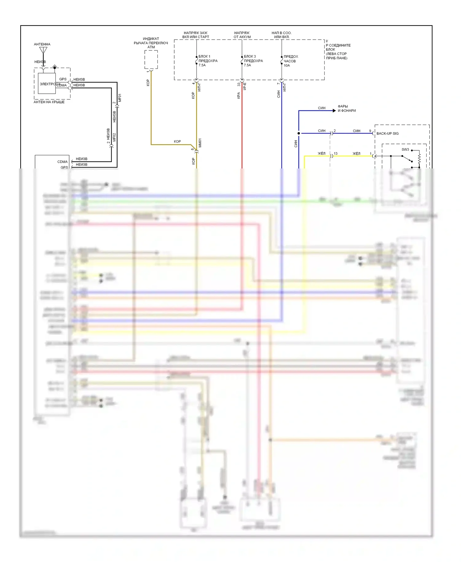 Sonata Hyundai VI (2009-2014): Электросхема мобильной телематической системы, кроме гибридной 