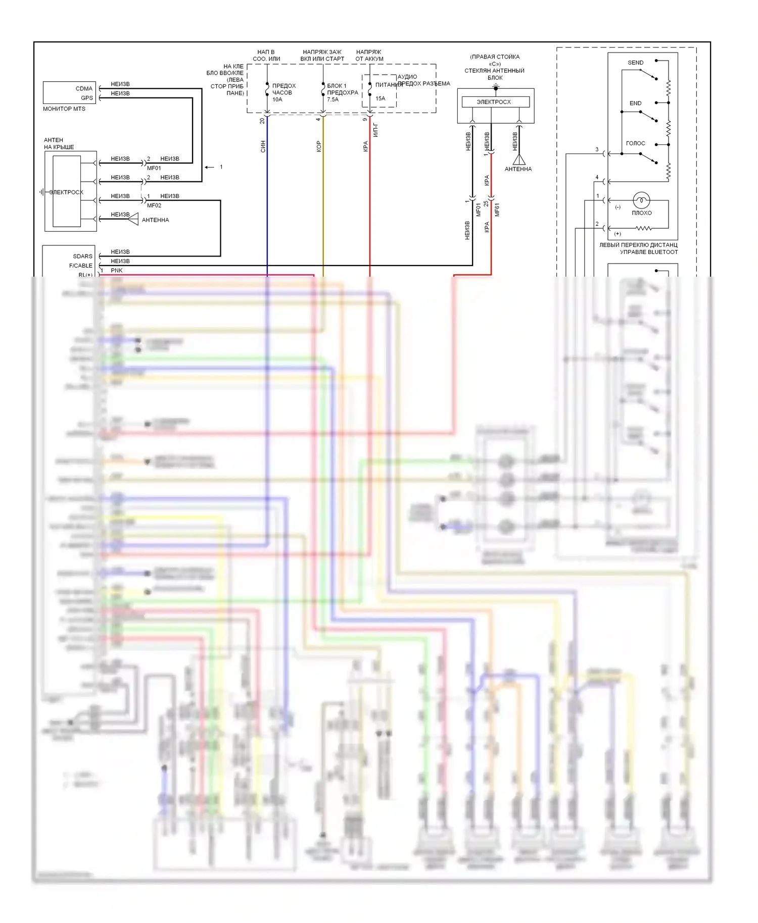 Sonata Hyundai VI (2009-2014): Магнитола электросхема, за исключением гибридной без навигации, без стандартного усилителя и усилителя jbl 