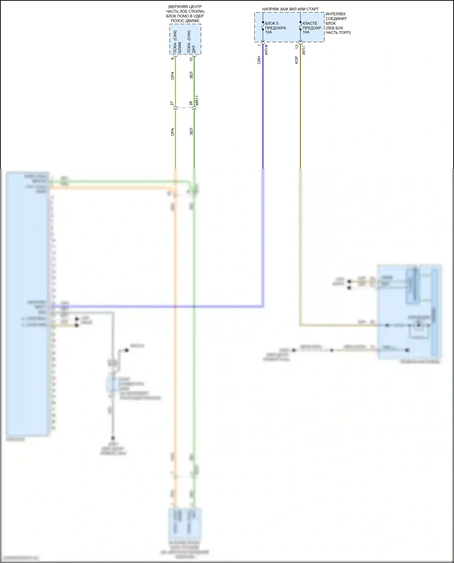 Sonata Hyundai VII рестайлинг (2017-2019): Электросхема автономного аварийного тормоза 