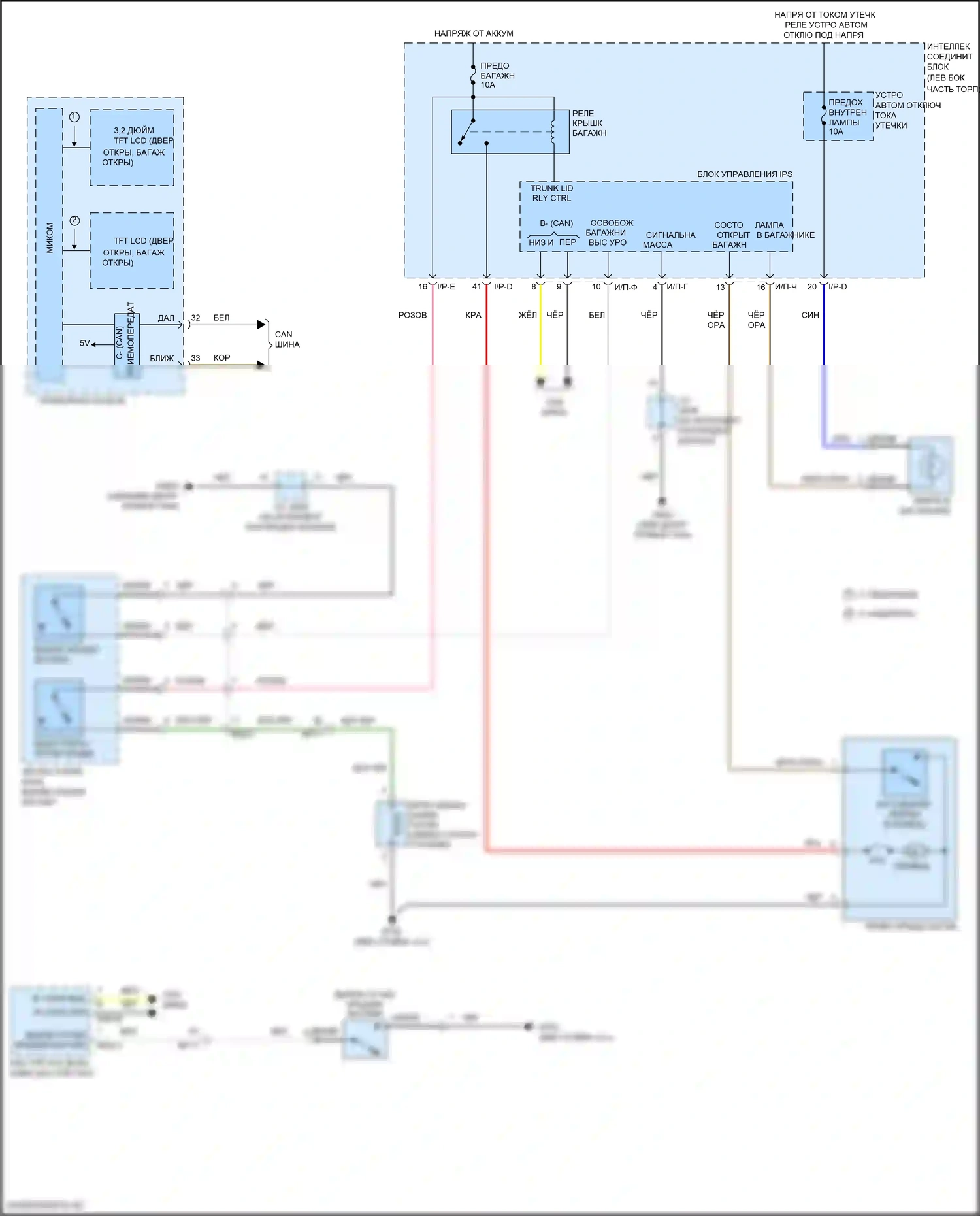 Sonata Hyundai VII рестайлинг (2017-2019): Электросхема открытия люка 1.6л турбо, багажника и топливного бака 