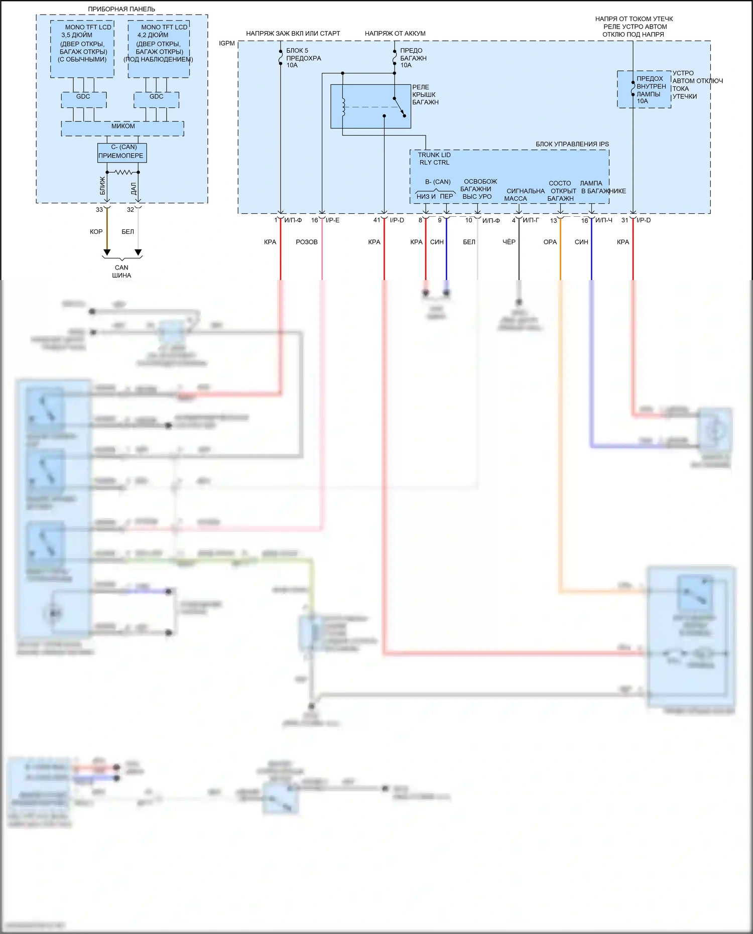Sonata Hyundai VII рестайлинг (2017-2019): 2.0л, электросхема открытия багажника и лючка топливного бака 