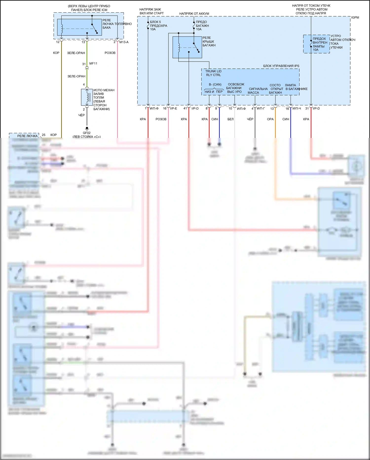 Sonata Hyundai VII рестайлинг (2017-2019): 2.0l подключаемый гибрид, багажник и лючок топливного бака, электросхема 
