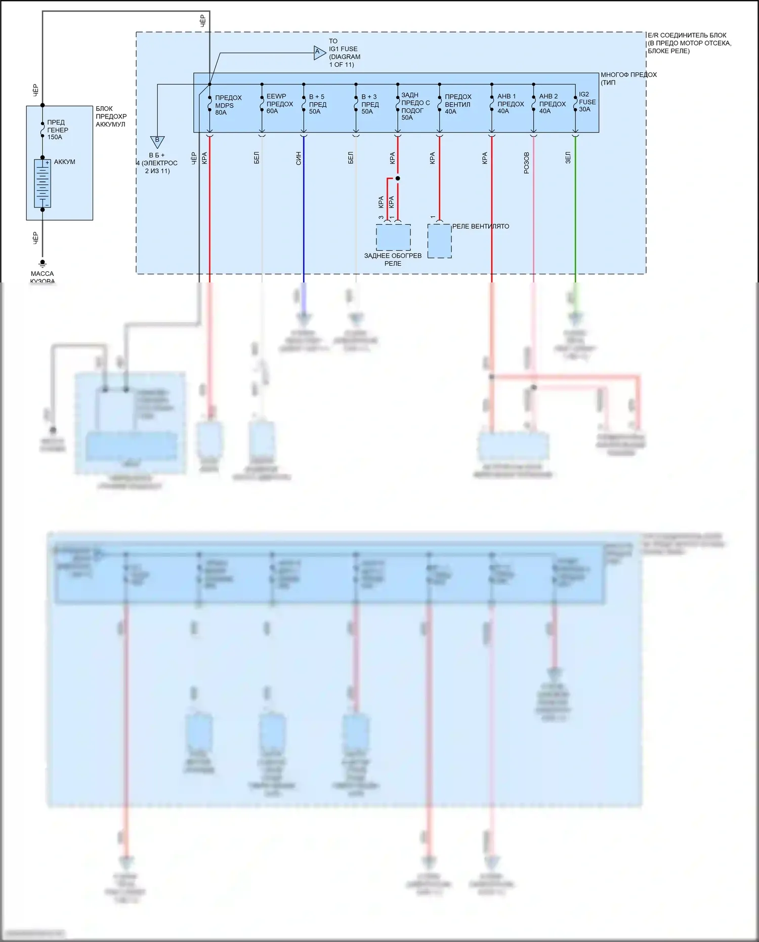 Sonata Hyundai VII рестайлинг (2017-2019): Электросхема блока предохранителей реле, гибридного (1 из 11) 