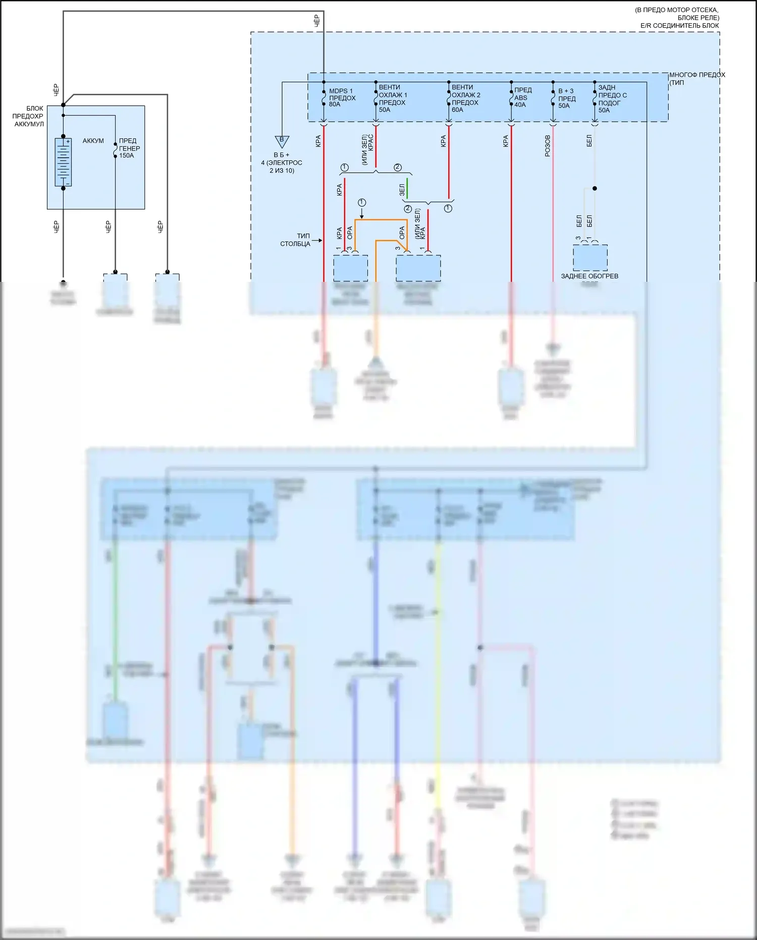 Sonata Hyundai VII рестайлинг (2017-2019): Электросхема блока предохранителей реле, кроме гибридного (1 из 10) 