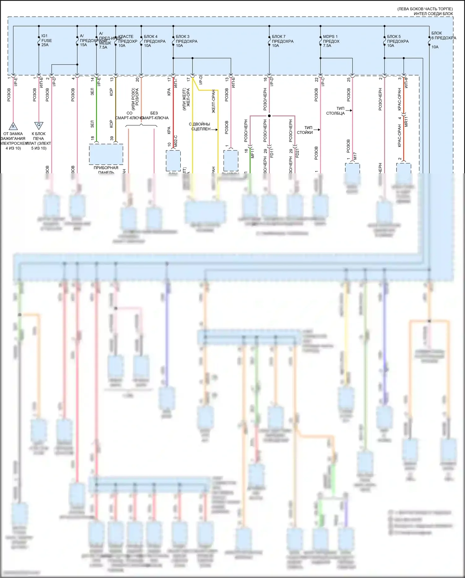 Sonata Hyundai VII рестайлинг (2017-2019): Электросхема блока предохранителей реле, кроме гибридного (6 из 10) 