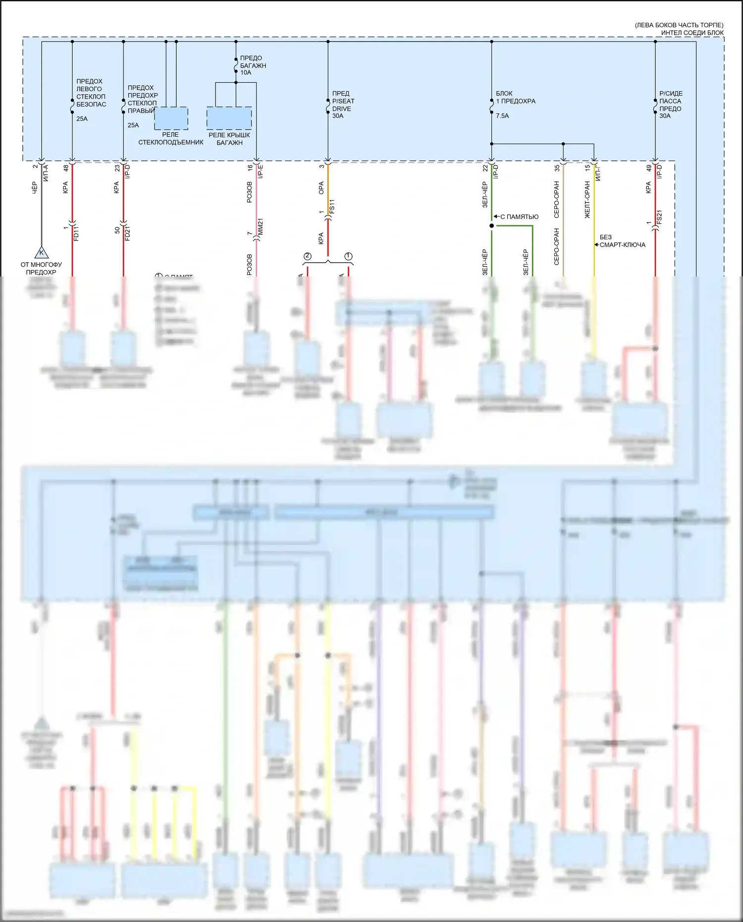 Sonata Hyundai VII рестайлинг (2017-2019): Электросхема блока предохранителей реле, кроме гибридного (8 из 10) 