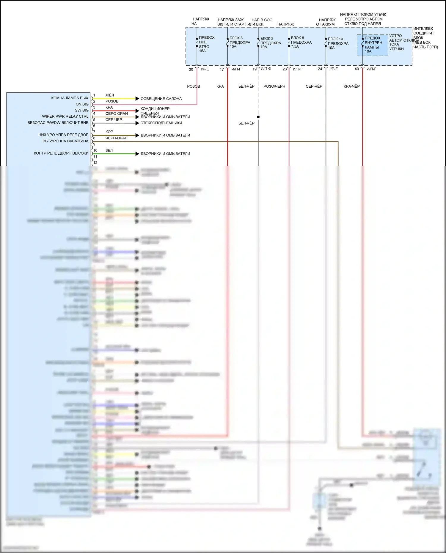 Sonata Hyundai VII рестайлинг (2017-2019): Электросхема блока управления кузовом, кроме гибридной 