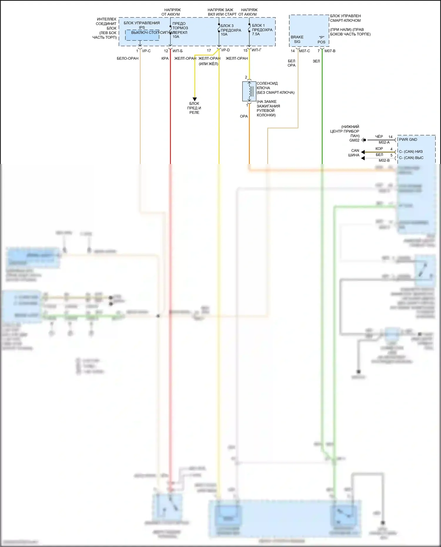 Sonata Hyundai VII рестайлинг (2017-2019): Электросхема блокировки селектора, кроме гибридной 