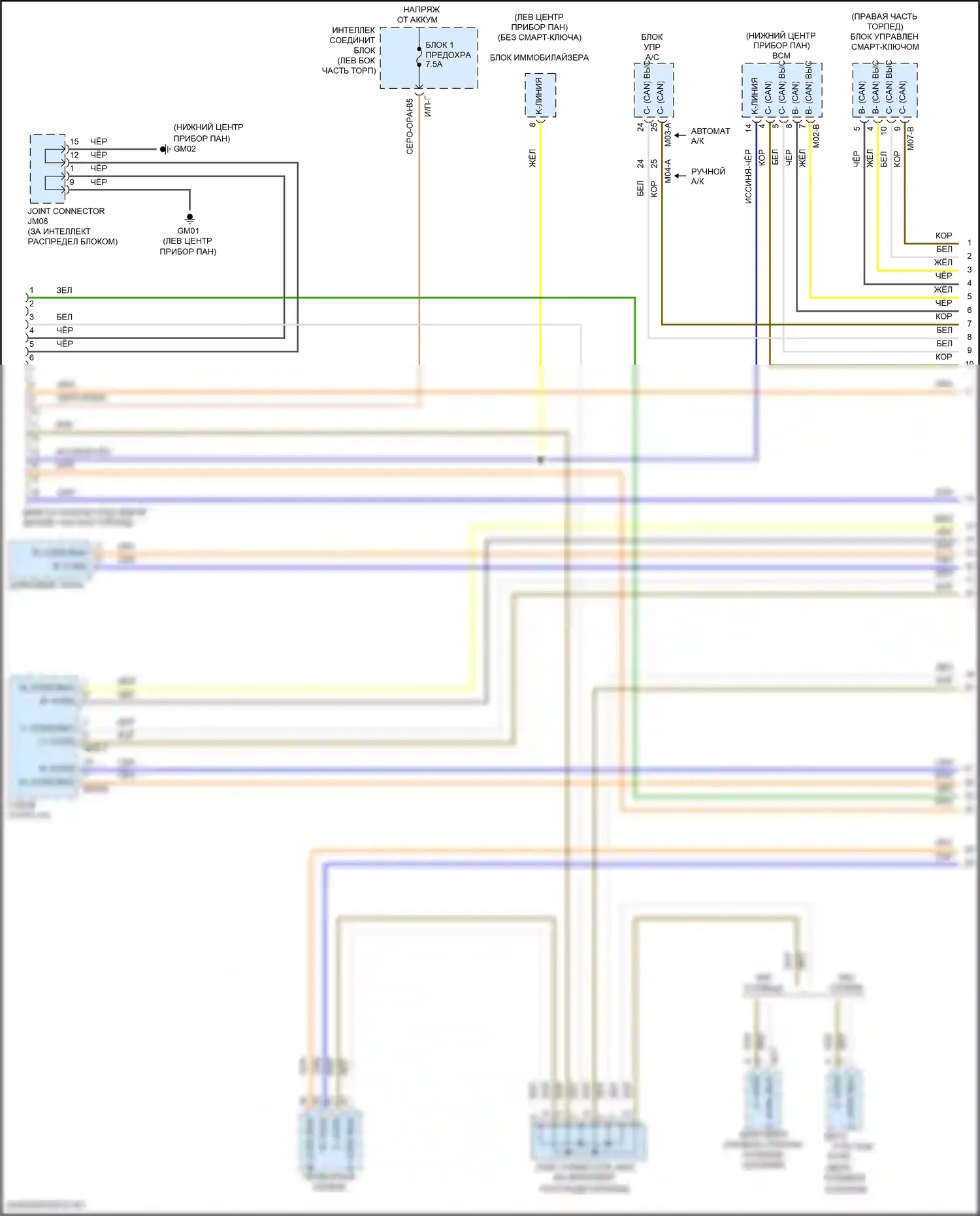 Sonata Hyundai VII рестайлинг (2017-2019): Can шина электросхема, за исключением гибридной (1 из 4) 