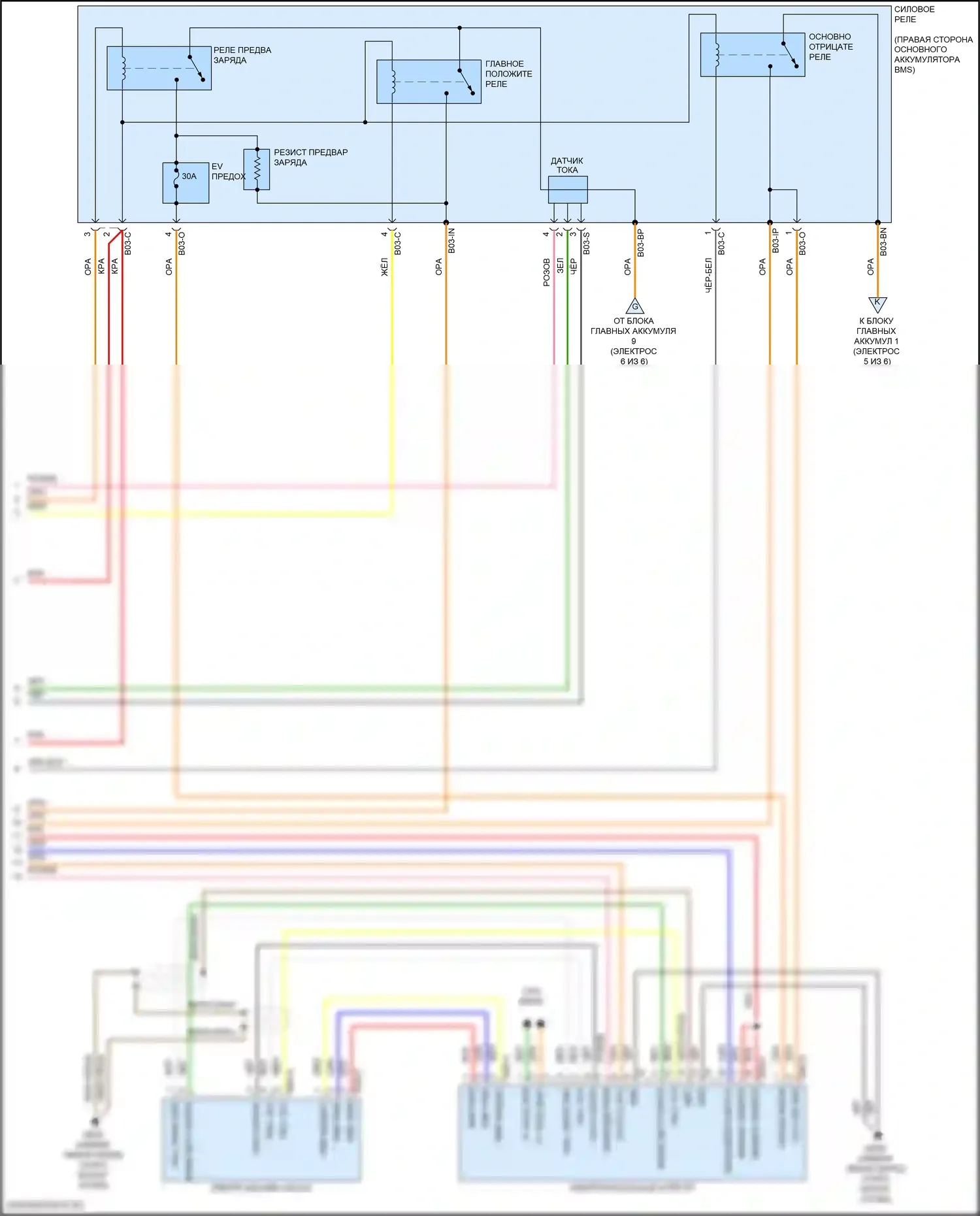 Sonata Hyundai VII рестайлинг (2017-2019): Электросхема двигатель 2.0л гибрид, электросхема управления гибридом (3 из 6) 