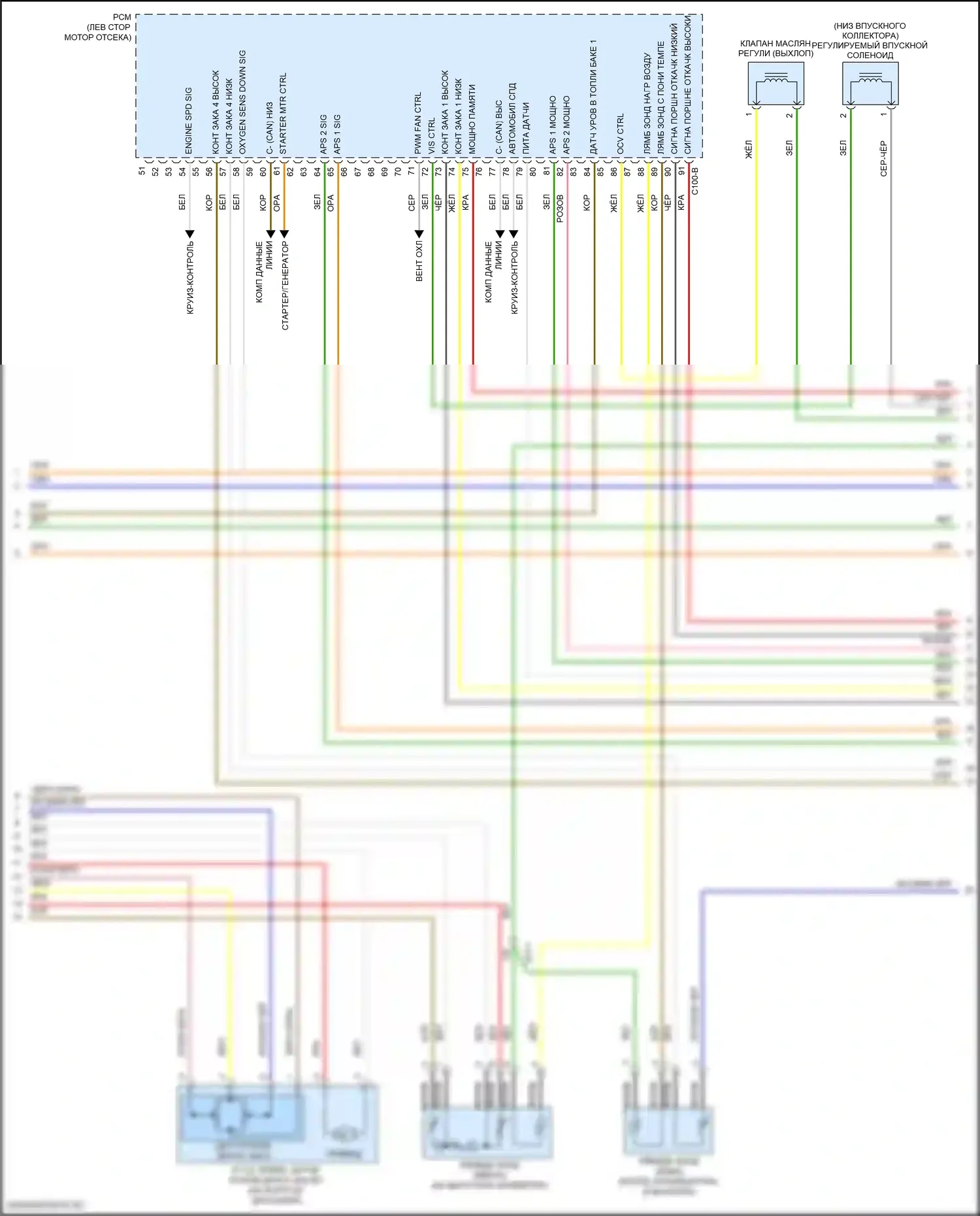 Sonata Hyundai VII рестайлинг (2017-2019): Электросхема двигателя 2.4л (4 из 6) 