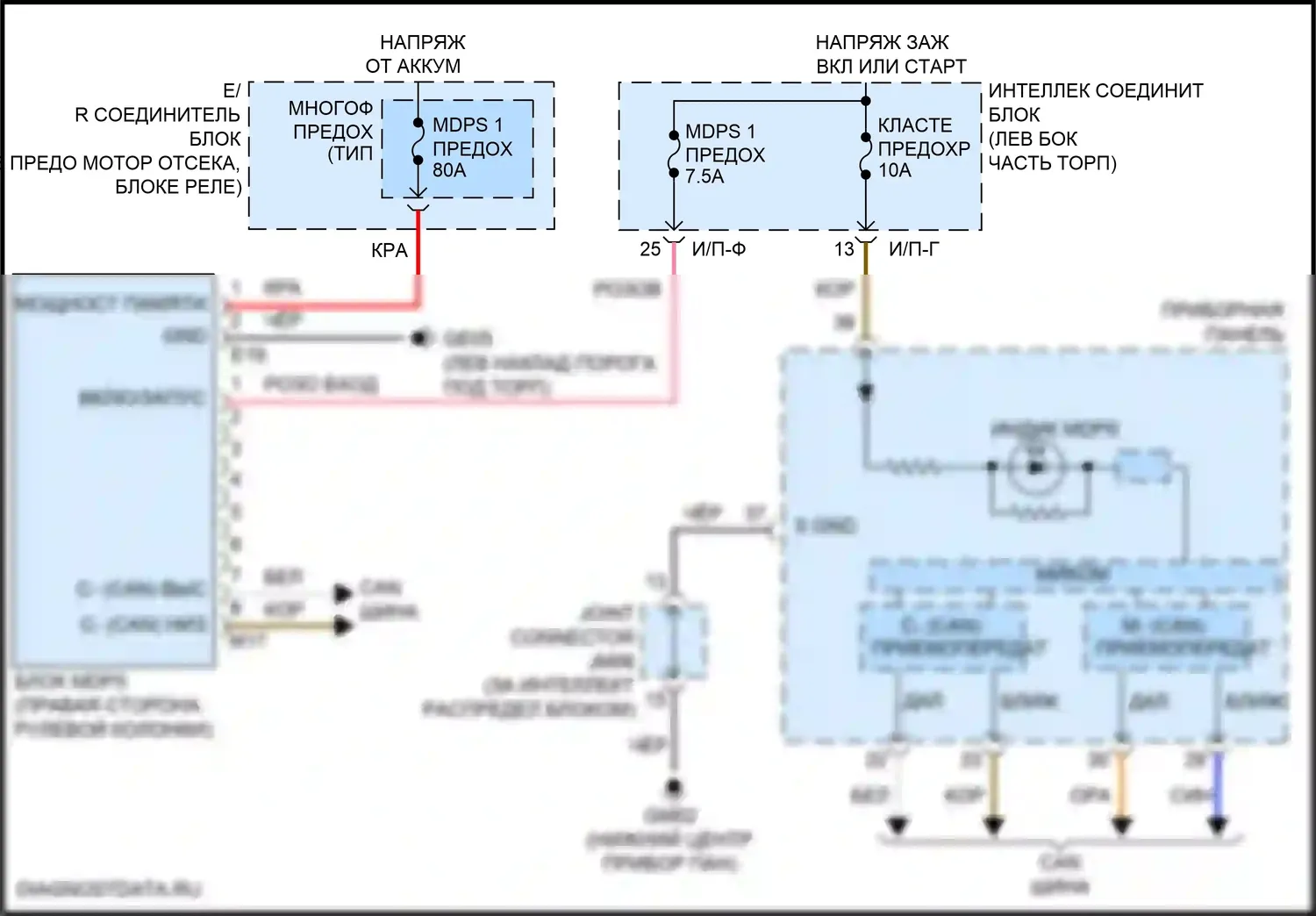 Sonata Hyundai VII рестайлинг (2017-2019): Электросхема электрических усилителей руля, за исключением типа гибридной колонки 