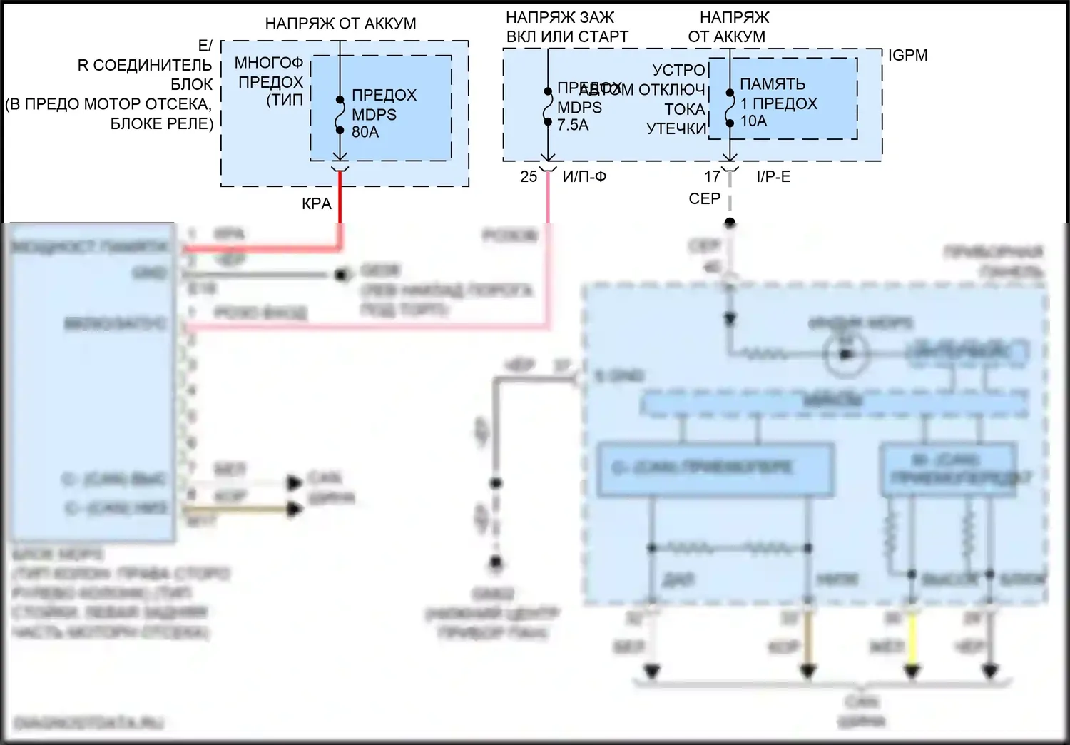 Sonata Hyundai VII рестайлинг (2017-2019): Электросхема электроусилителя руля, гибрид 