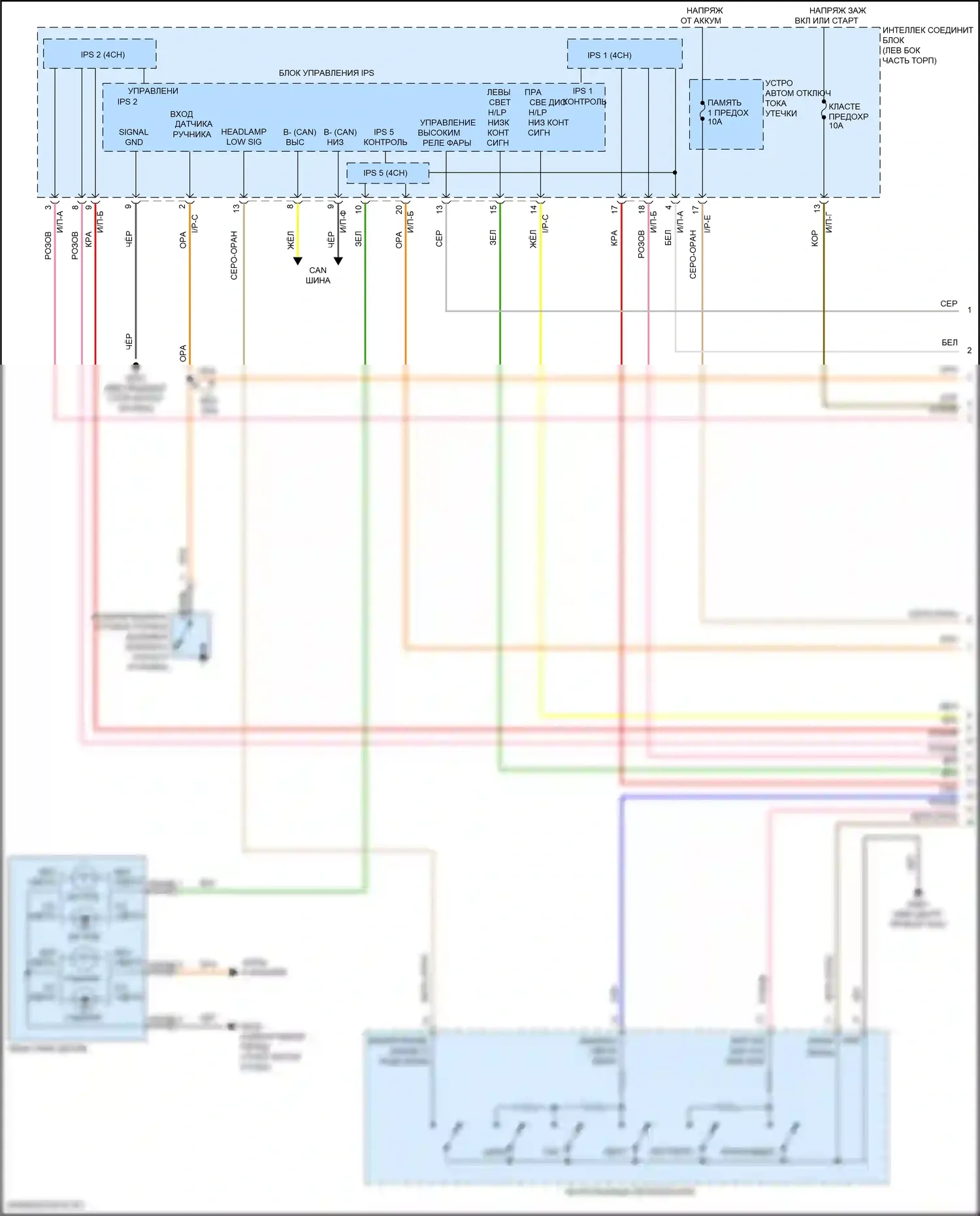 Sonata Hyundai VII рестайлинг (2017-2019): Электросхема автоламп, кроме гибридной (1 из 3) 