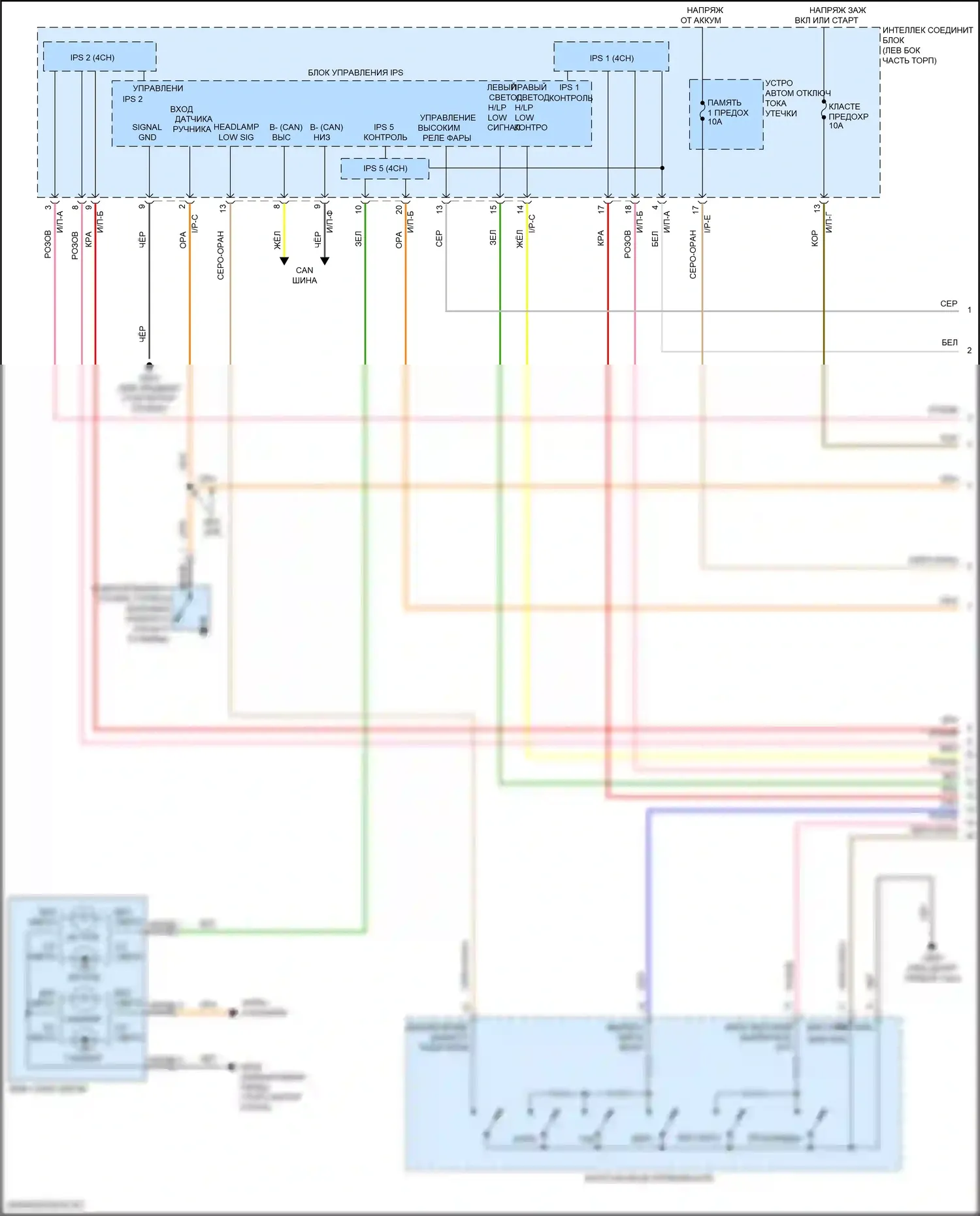 Sonata Hyundai VII рестайлинг (2017-2019): Электросхема фар, кроме гибридной (1 из 3) 