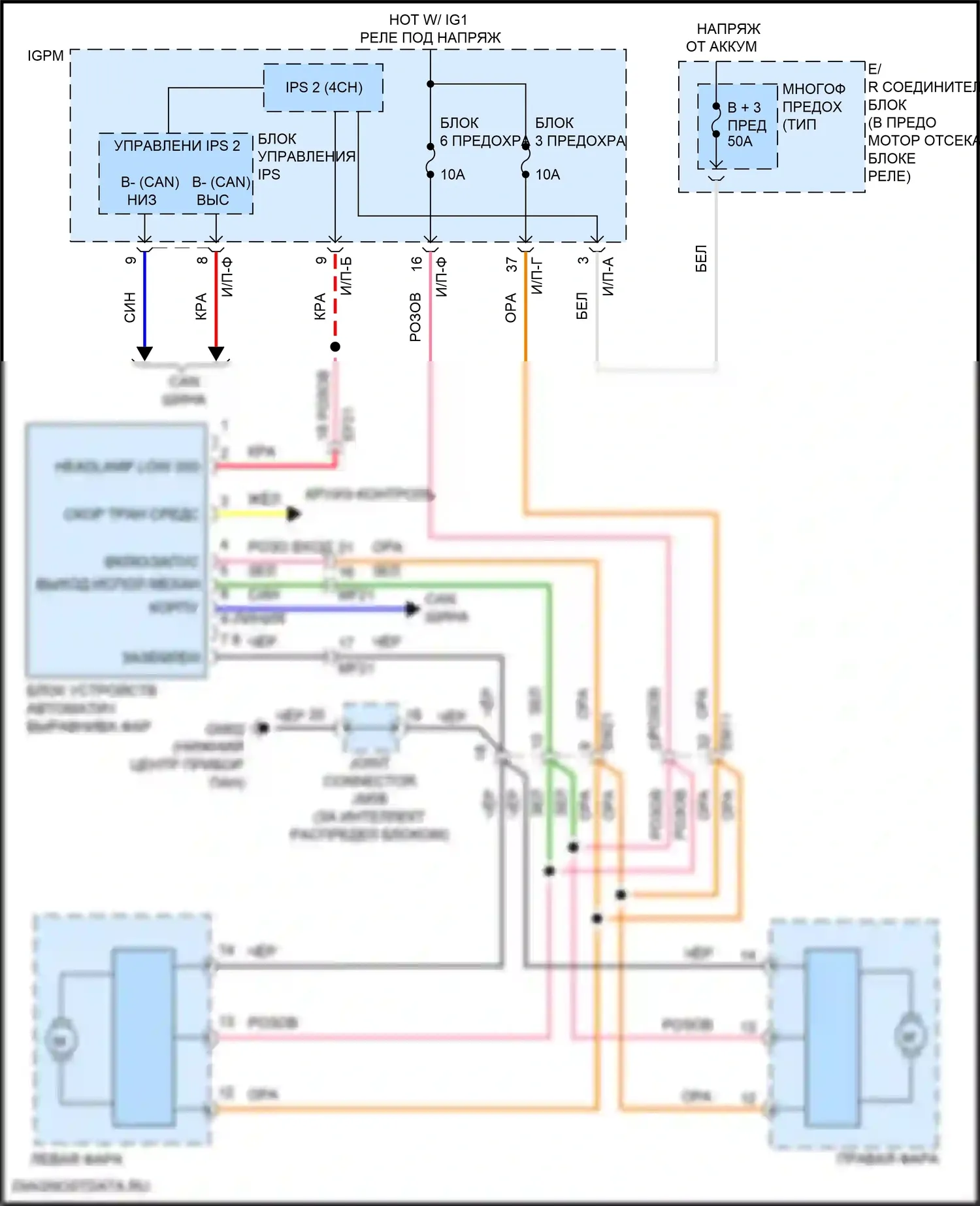 Sonata Hyundai VII рестайлинг (2017-2019): Корректор фар электросхема соединений, подключите гибридный кабель со светодиодами 