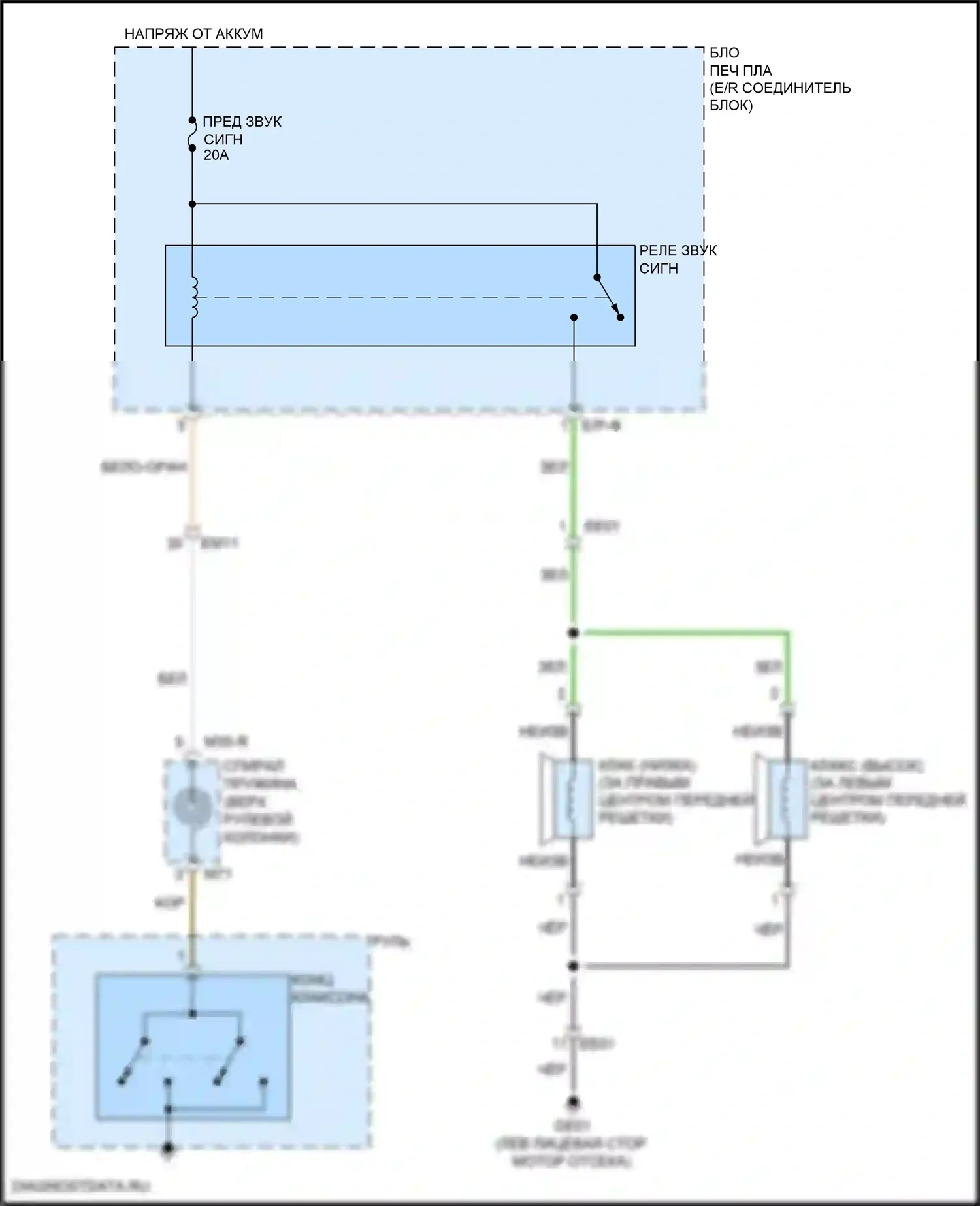 Sonata Hyundai VII рестайлинг (2017-2019): Электросхема клаксона, гибридная 