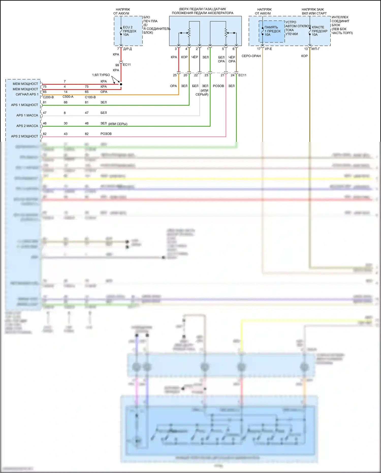Sonata Hyundai VII рестайлинг (2017-2019): Электросхема круиз-контроля, кроме гибридного (1 из 3) 
