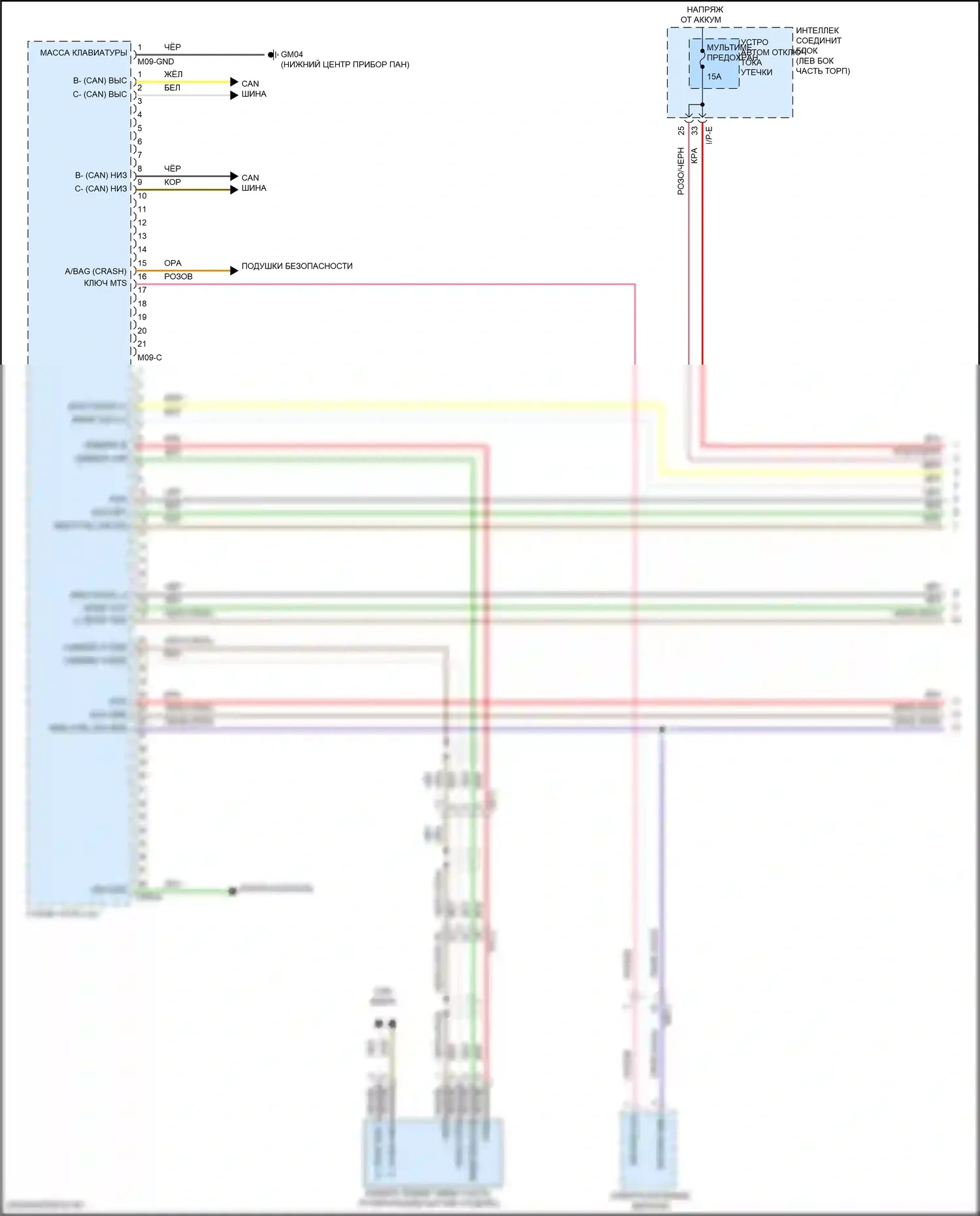 Sonata Hyundai VII рестайлинг (2017-2019): Электросхема магнитолы, за исключением гибридной с усилителем mobis (1 из 4) 