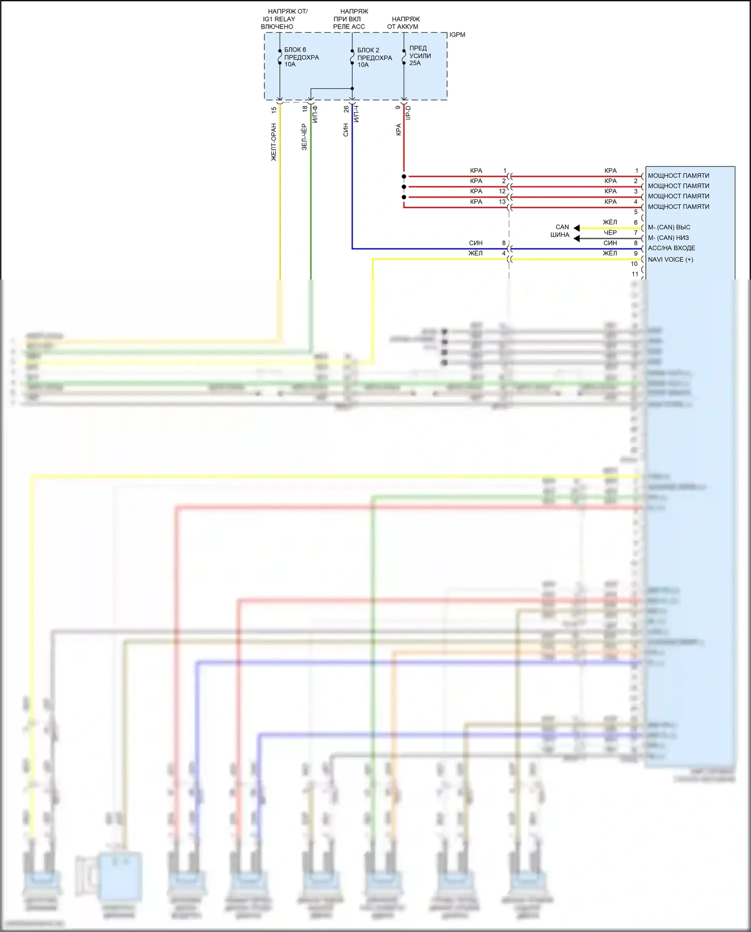 Sonata Hyundai VII рестайлинг (2017-2019): Магнитола, гибрид без навигации, с бесконечным усилителем (4 из 4) 