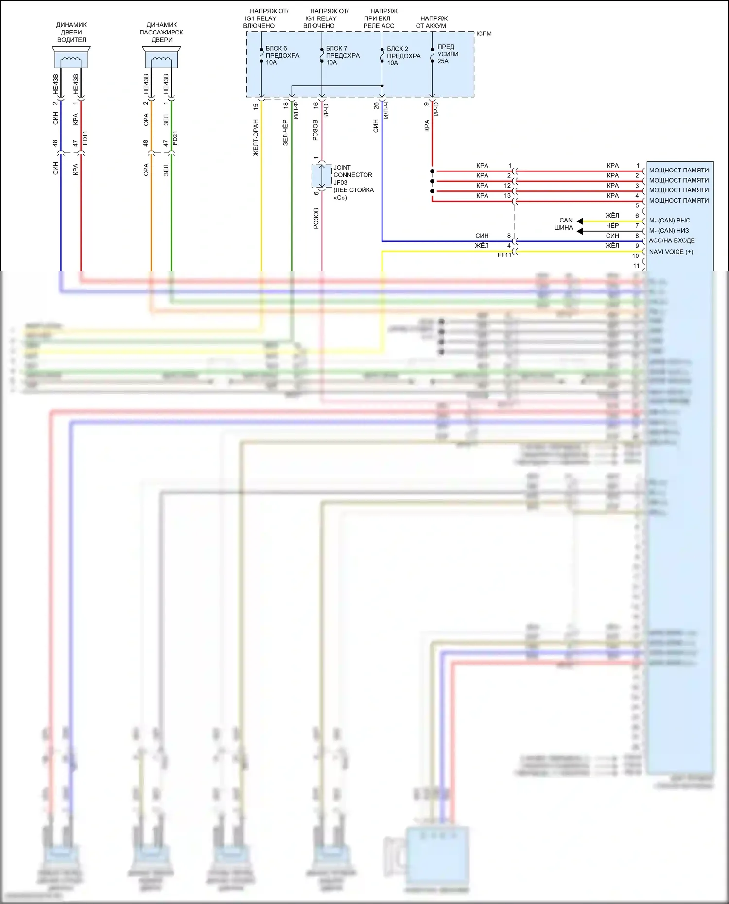 Sonata Hyundai VII рестайлинг (2017-2019): Магнитола, гибрид без навигации, с mobis и размерным усилителем (4 из 4) 