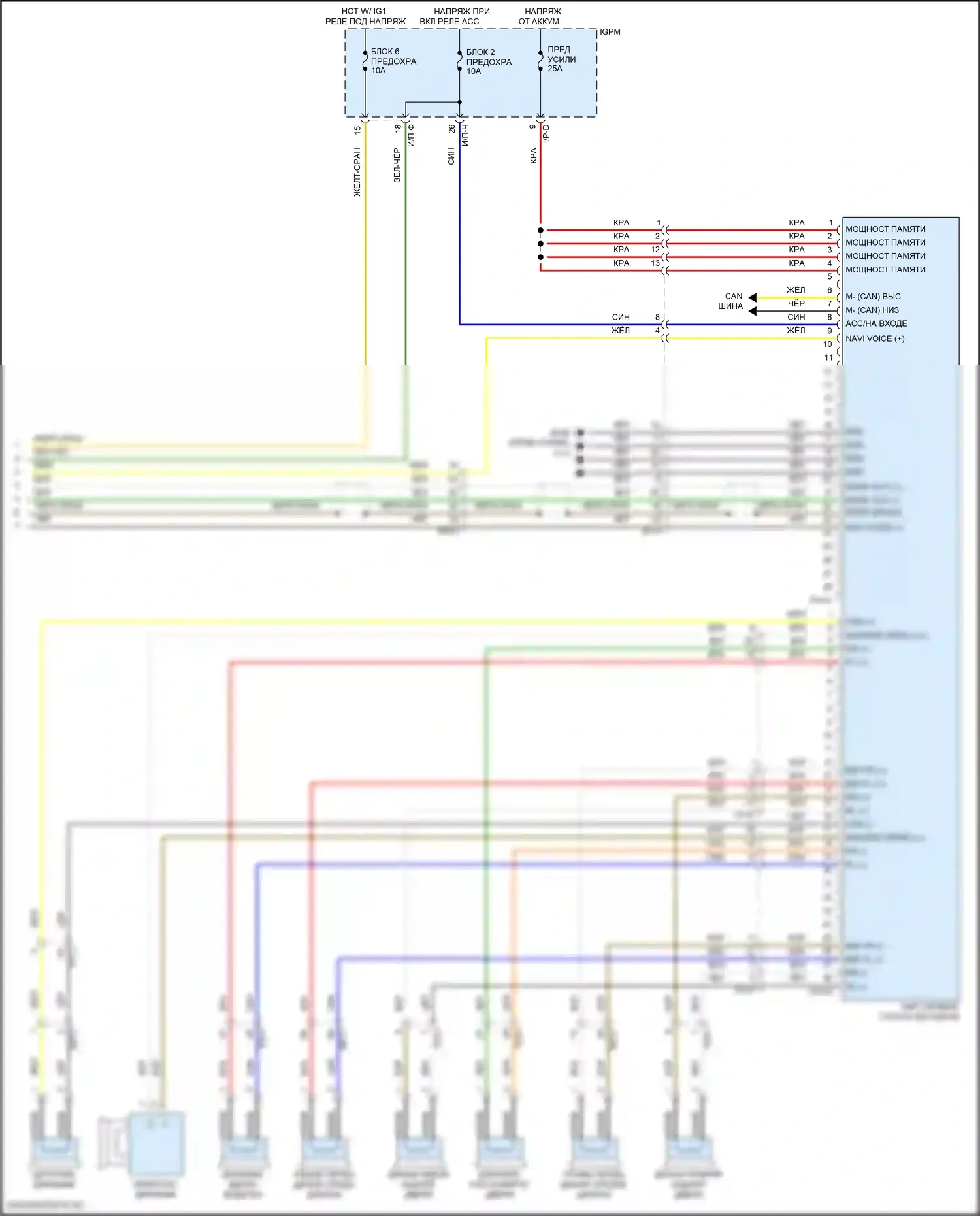 Sonata Hyundai VII рестайлинг (2017-2019): Магнитола, гибрид с навигационным и бесконечным усилителем (4 из 4) 