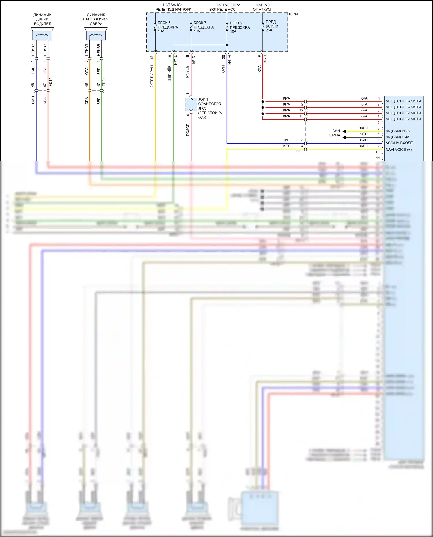 Sonata Hyundai VII рестайлинг (2017-2019): Радиосхема, гибрид с магнитолой, mobis и размерным усилителем (4 из 4) 