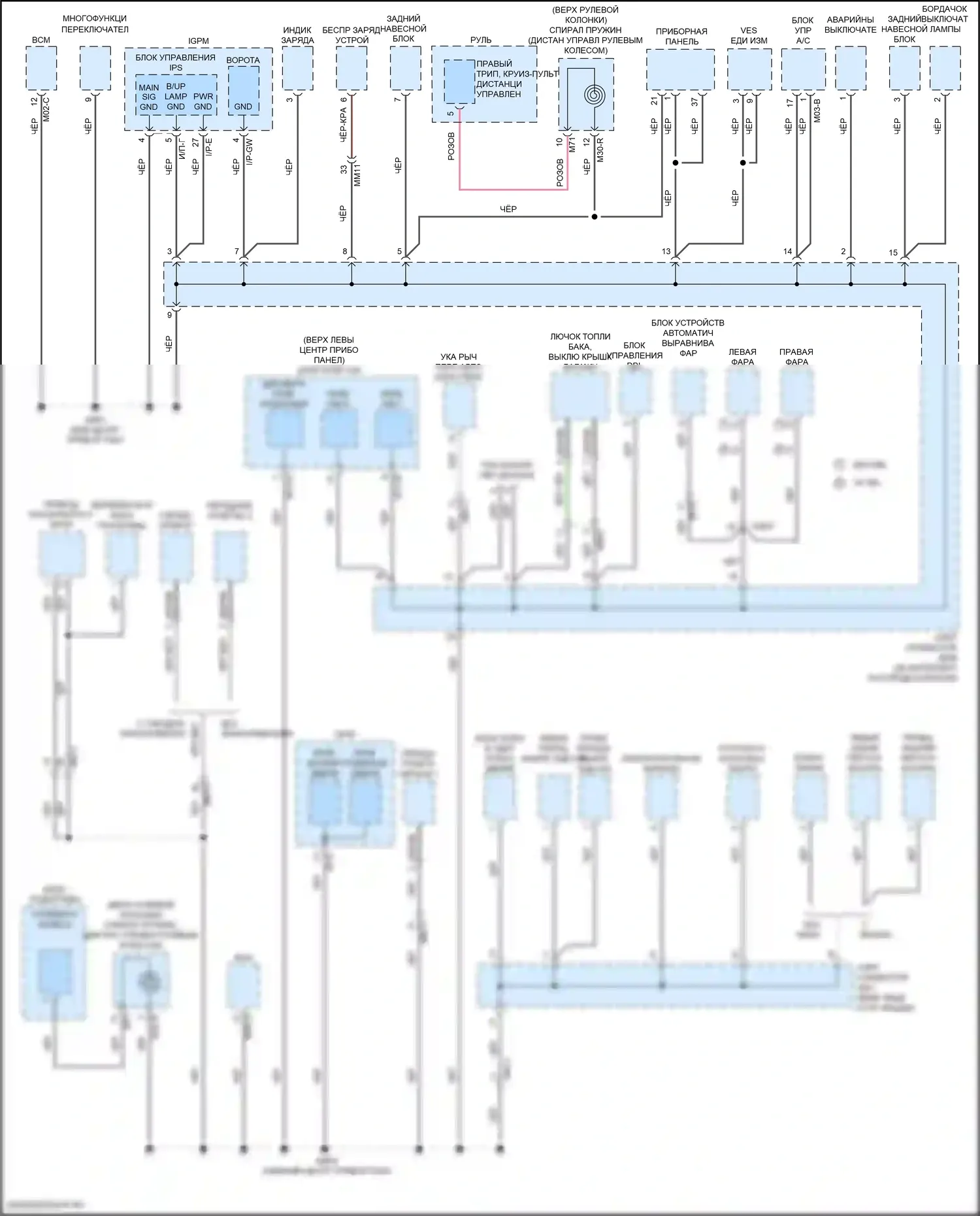 Sonata Hyundai VII рестайлинг (2017-2019): Подключаемый гибрид объемом 2,0л, электросхема разводки массы (2 из 5) 