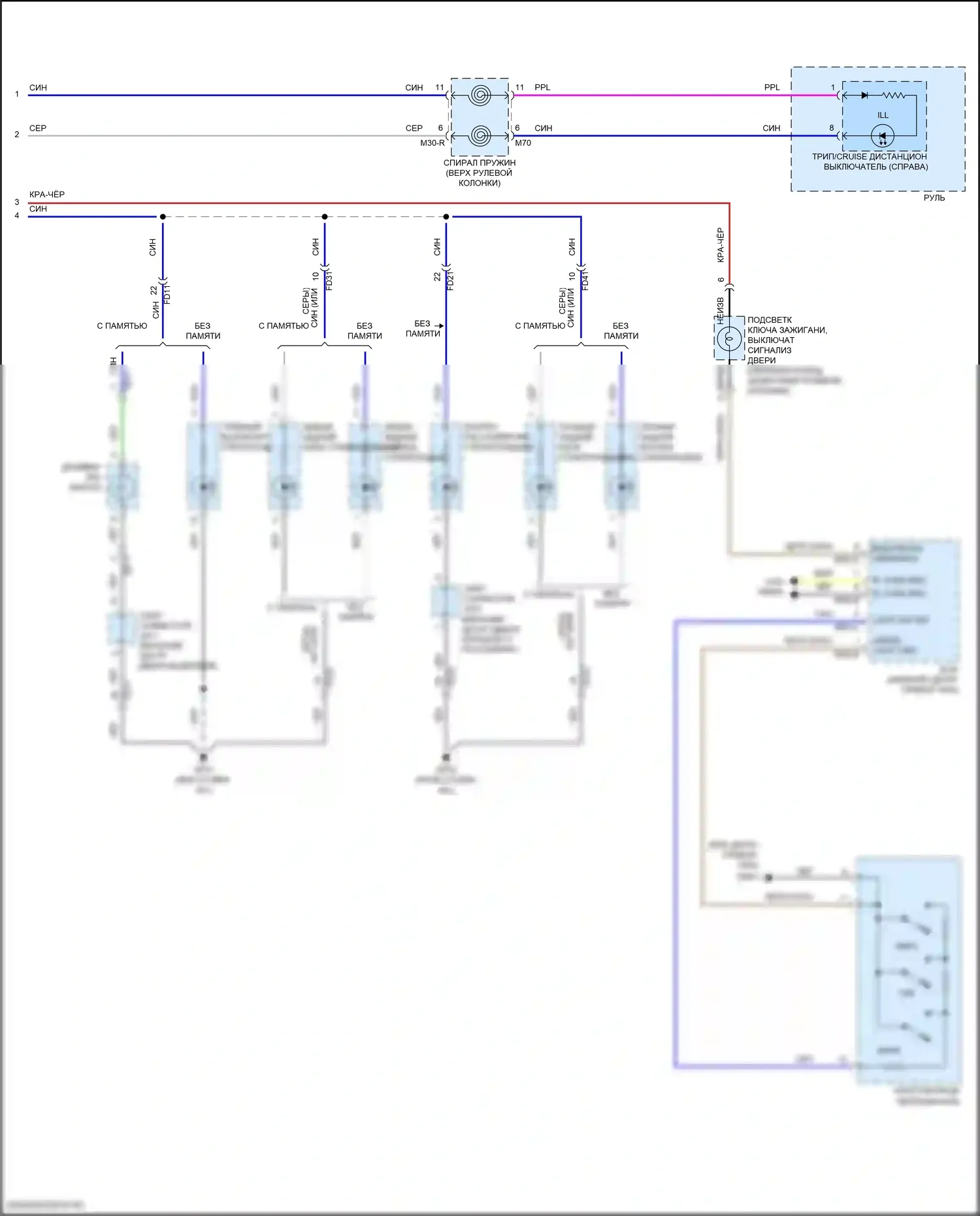 Sonata Hyundai VII рестайлинг (2017-2019): Электросхема подсветки приборов, кроме гибридной (3 из 3) 