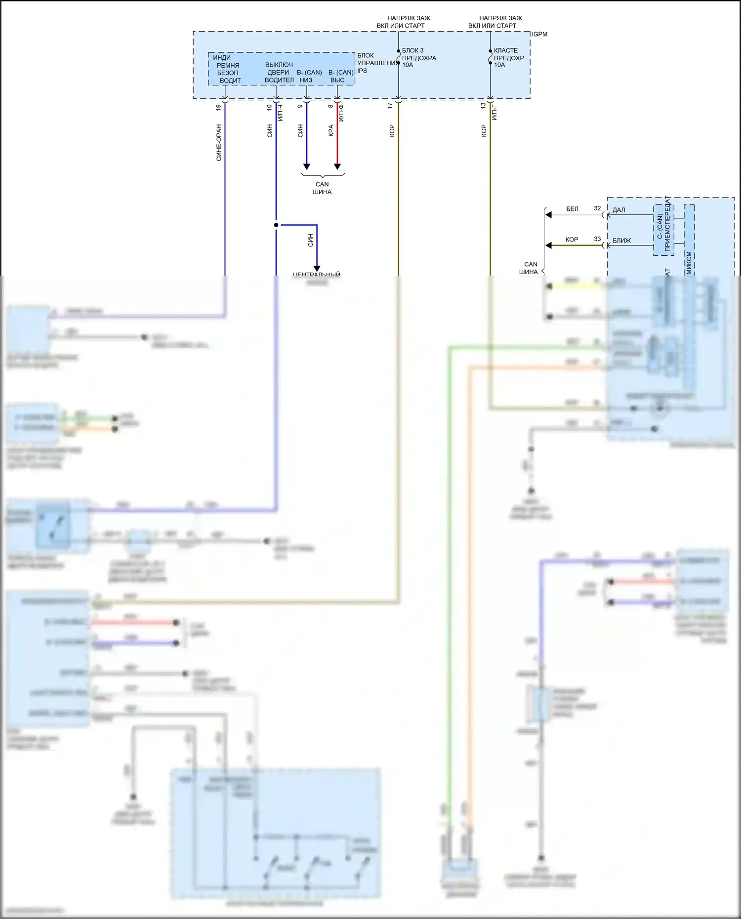 Sonata Hyundai VII рестайлинг (2017-2019): Электросхема, гибрид 