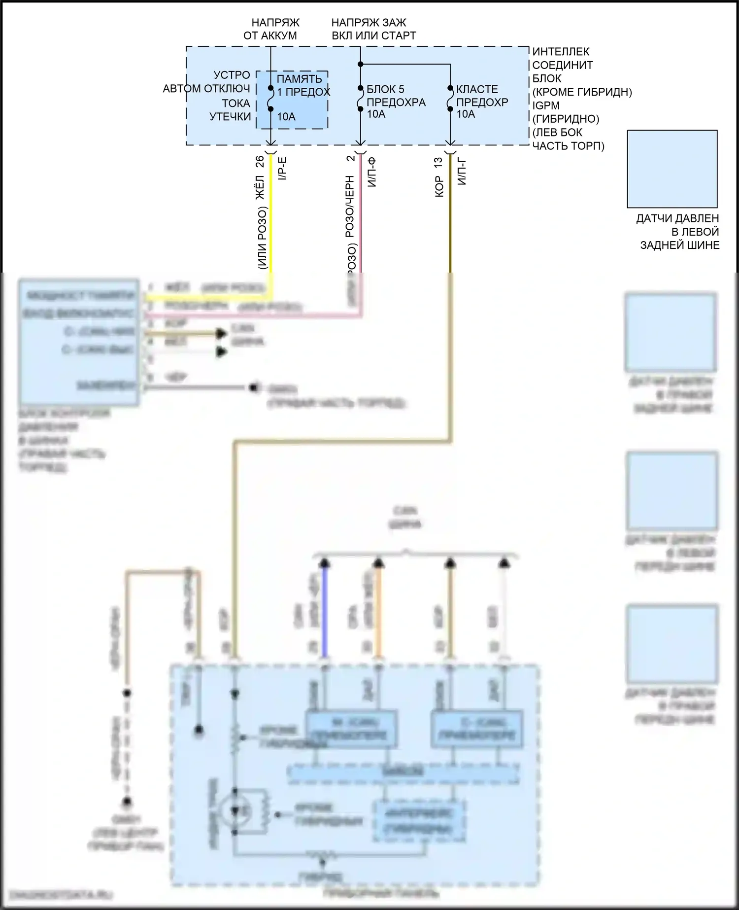 Sonata Hyundai VII рестайлинг (2017-2019): Электросхема контроля давления в шинах 