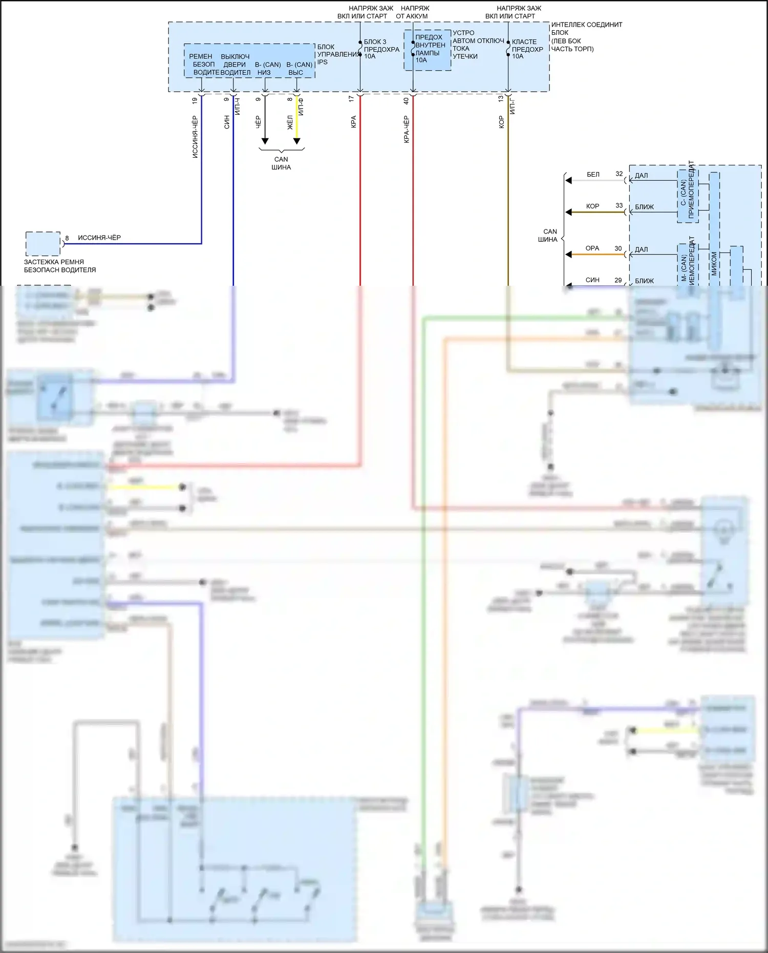 Sonata Hyundai VII рестайлинг (2017-2019): Электросхема, кроме гибридной 