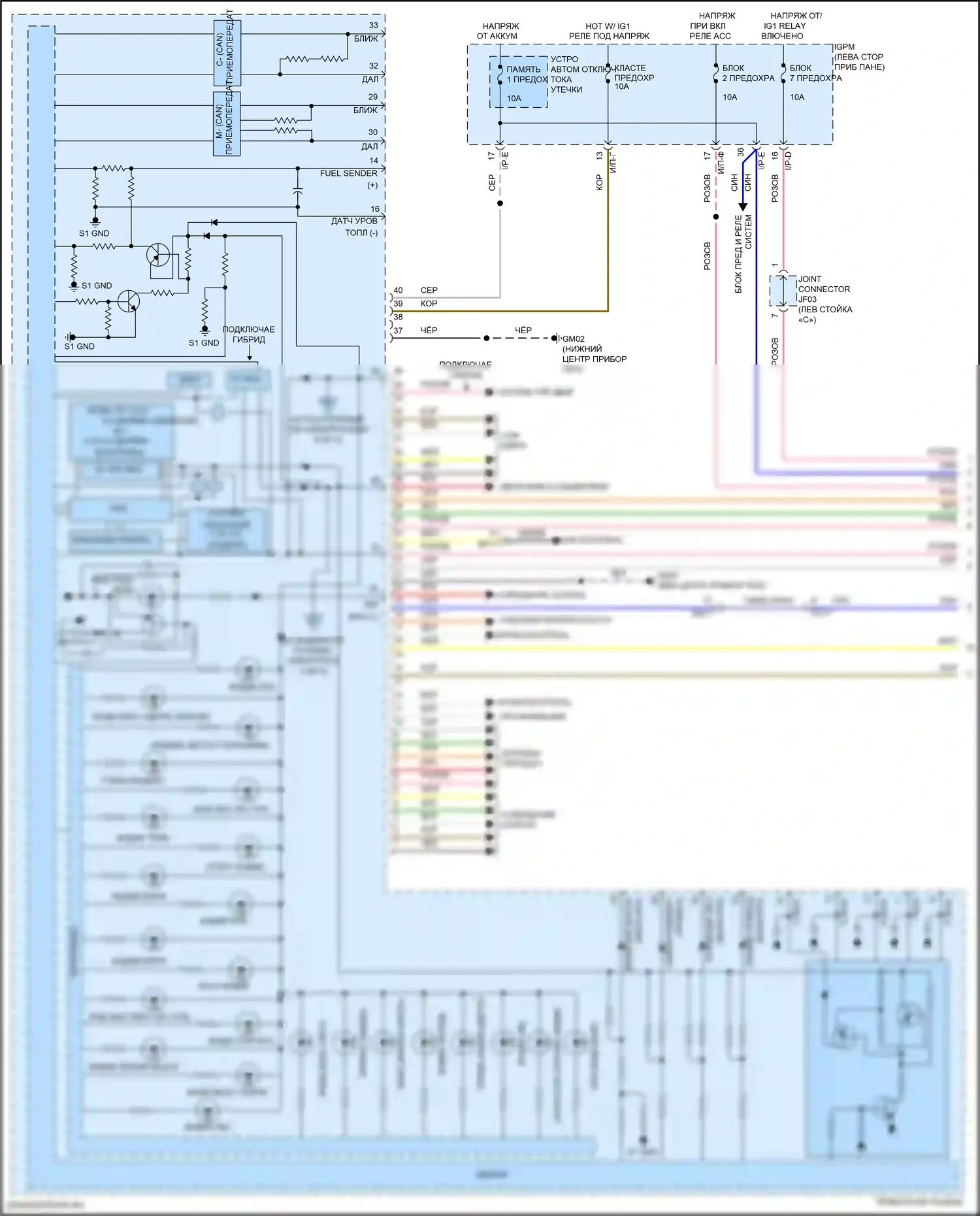 Sonata Hyundai VII рестайлинг (2017-2019): Электросхема приборной панели, гибридная (1 из 3) 