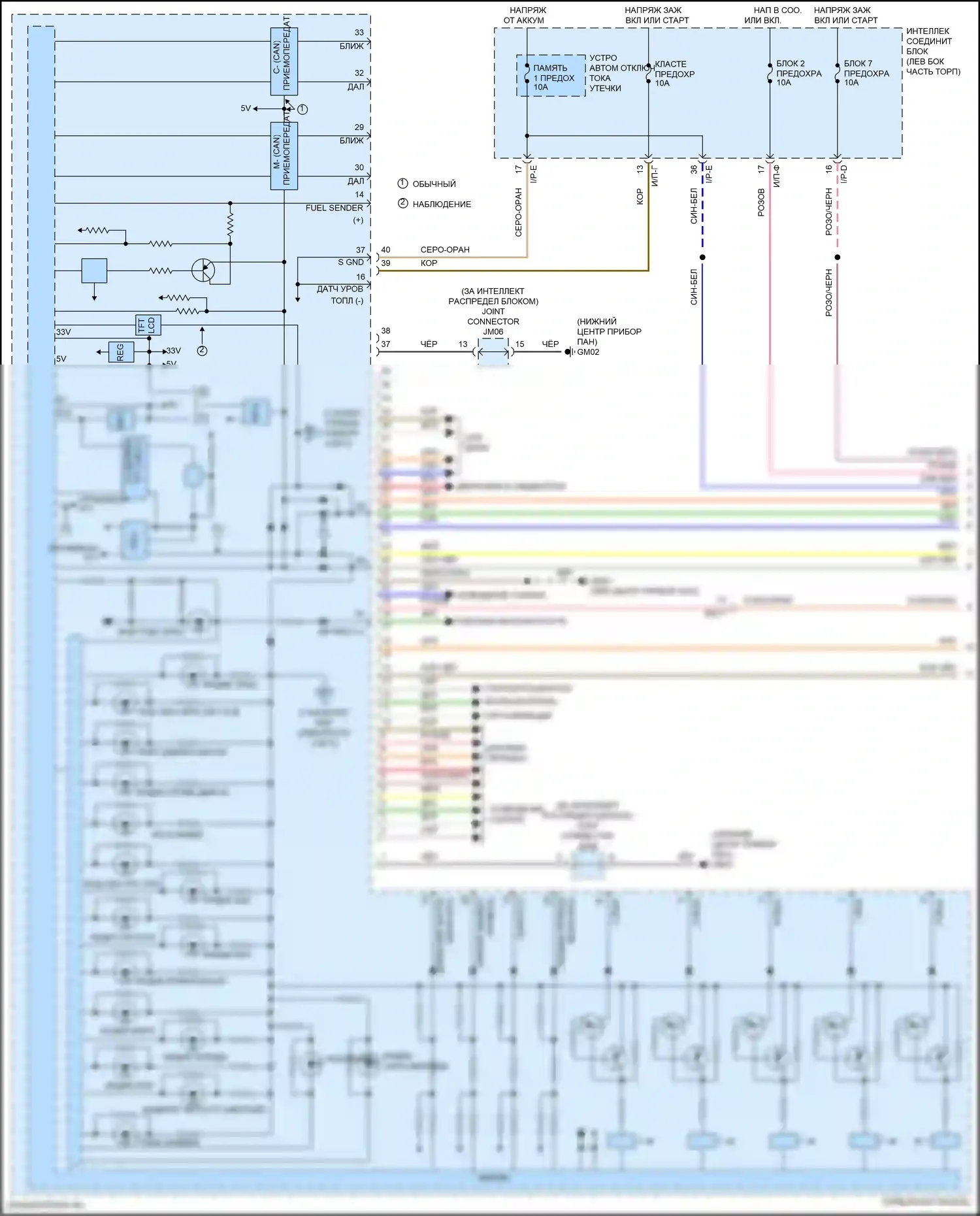Sonata Hyundai VII рестайлинг (2017-2019): Электросхема приборной панели, кроме гибридной (1 из 3) 