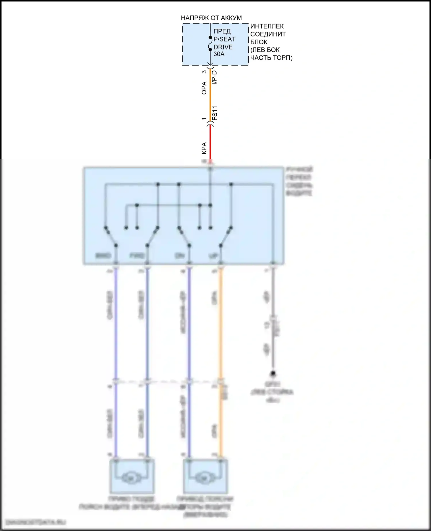 Sonata Hyundai VII рестайлинг (2017-2019): Поясничная электросхема 