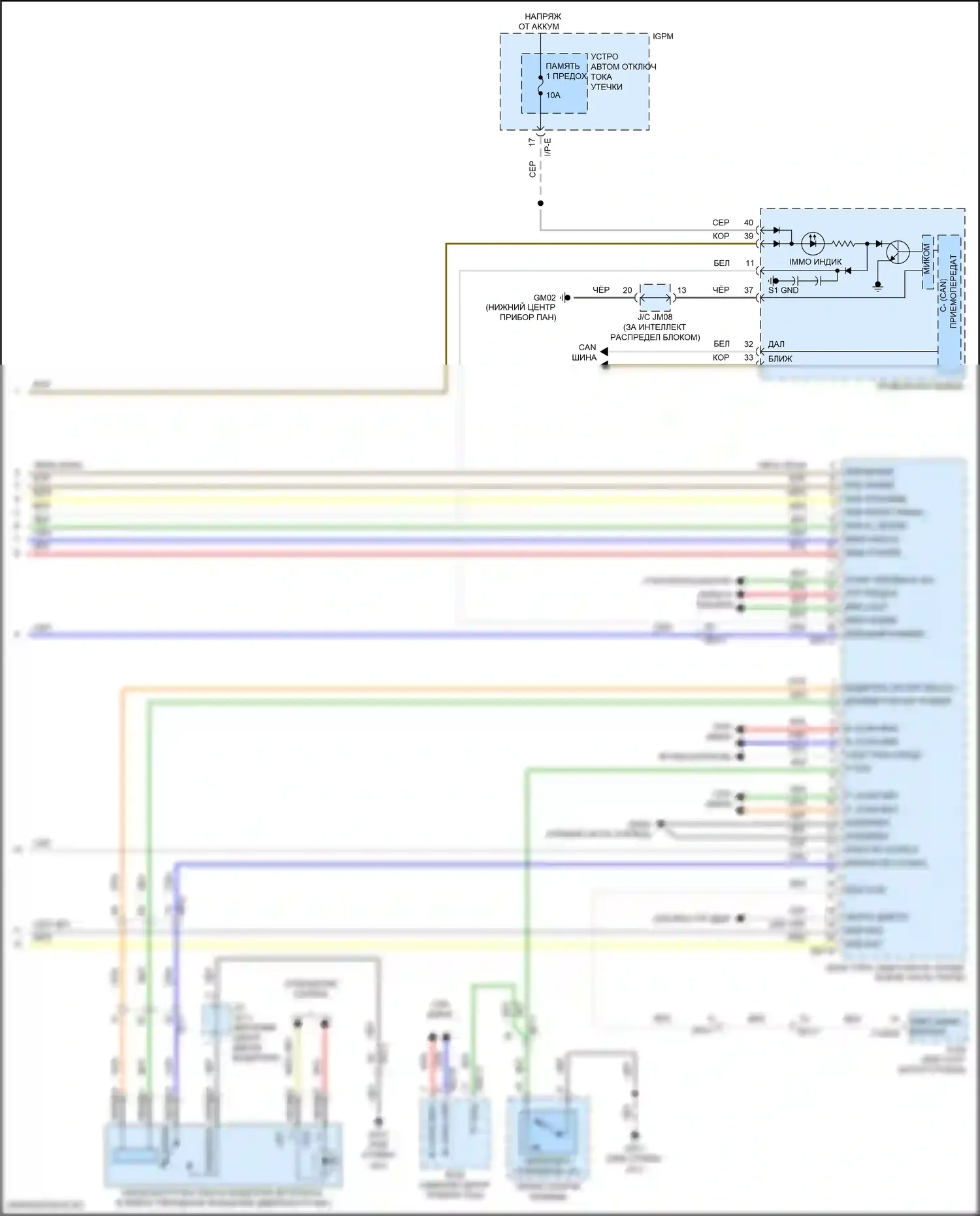 Sonata Hyundai VII рестайлинг (2017-2019): Электросхема иммобилайзера, гибрид (3 из 3) 