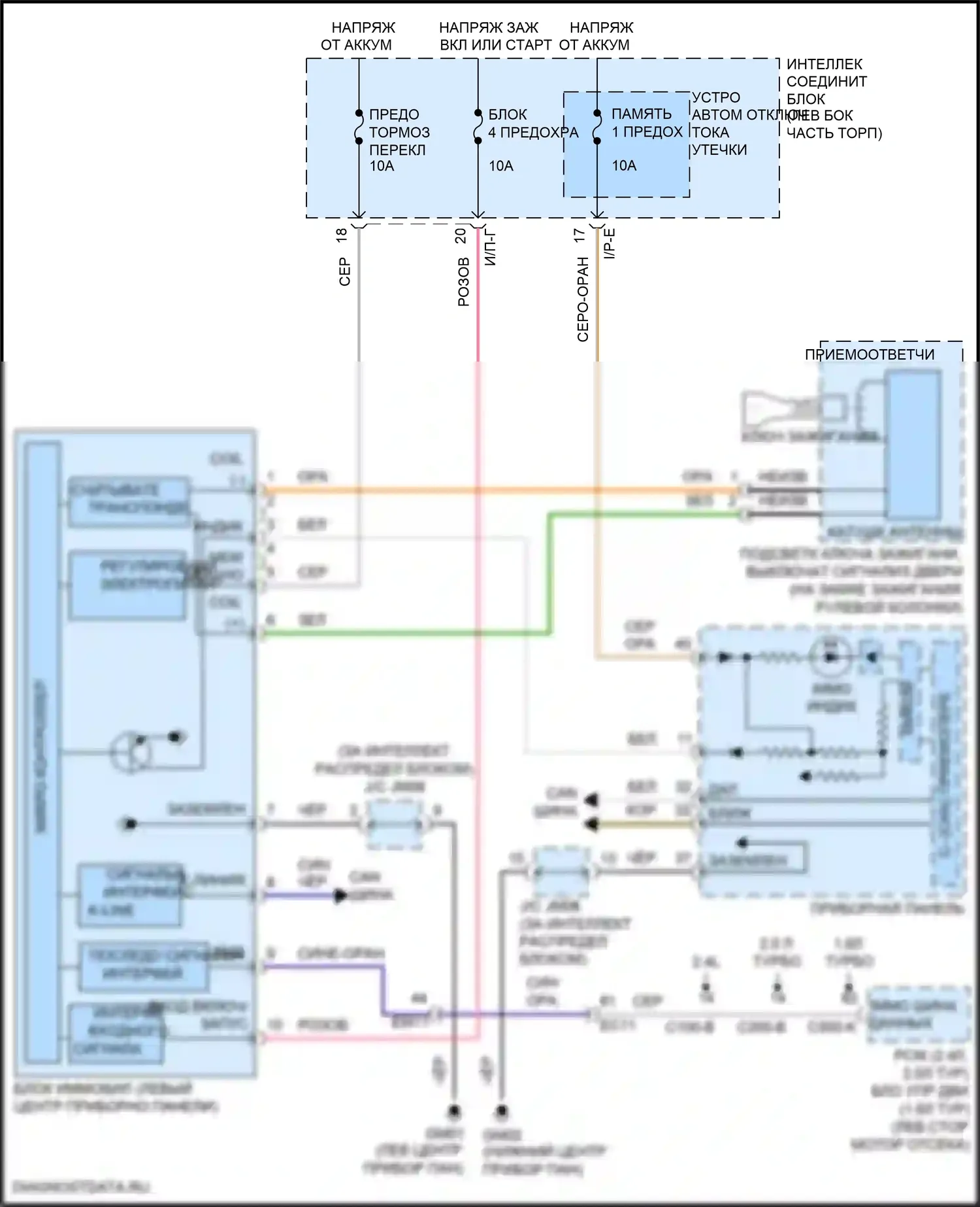 Sonata Hyundai VII рестайлинг (2017-2019): Электросхема иммобилайзера, кроме гибрида без смарт-ключа 