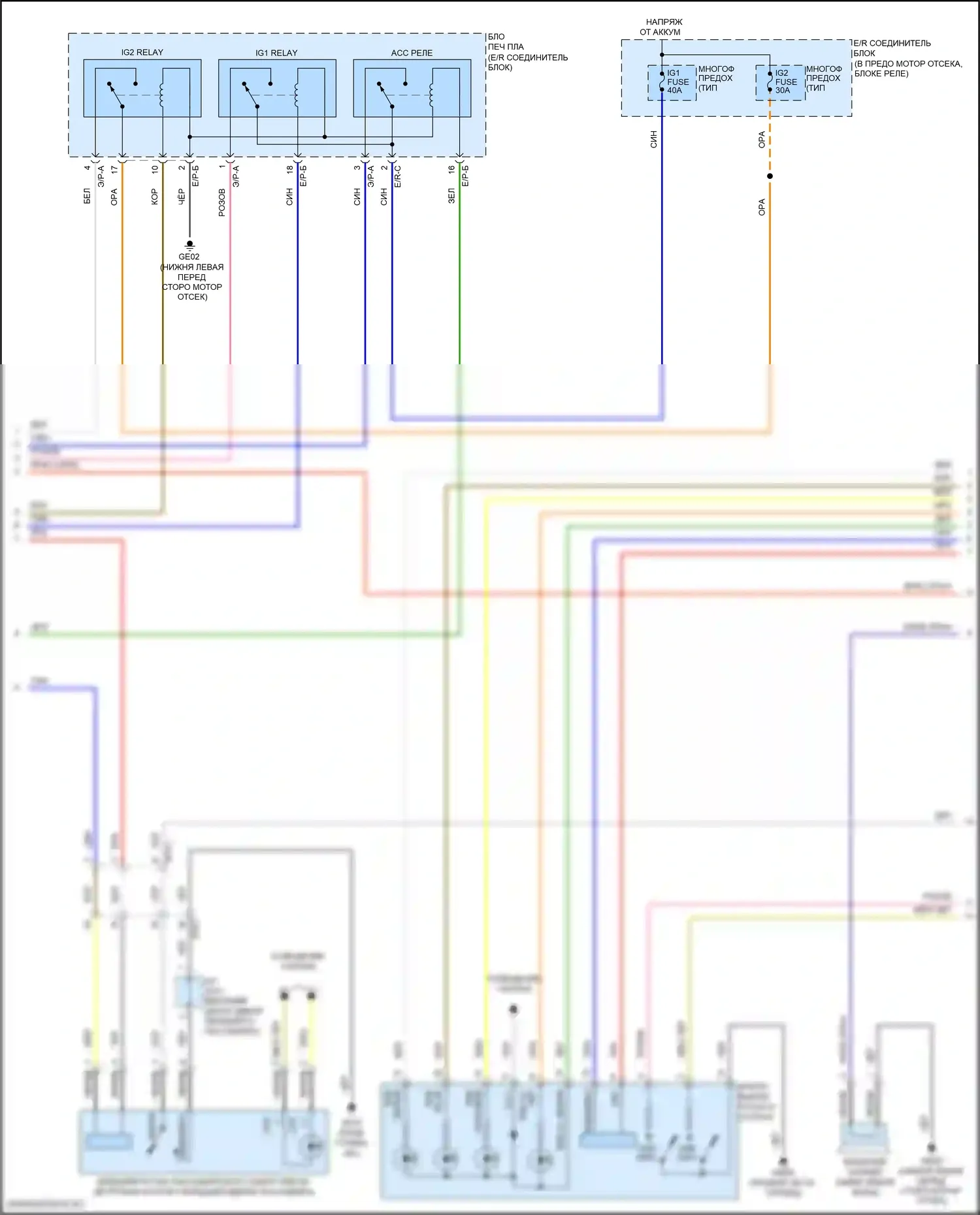 Sonata Hyundai VII рестайлинг (2017-2019): Электросхема иммобилайзера, за исключением гибрида с системой интеллектуальных ключей (2 из 3) 