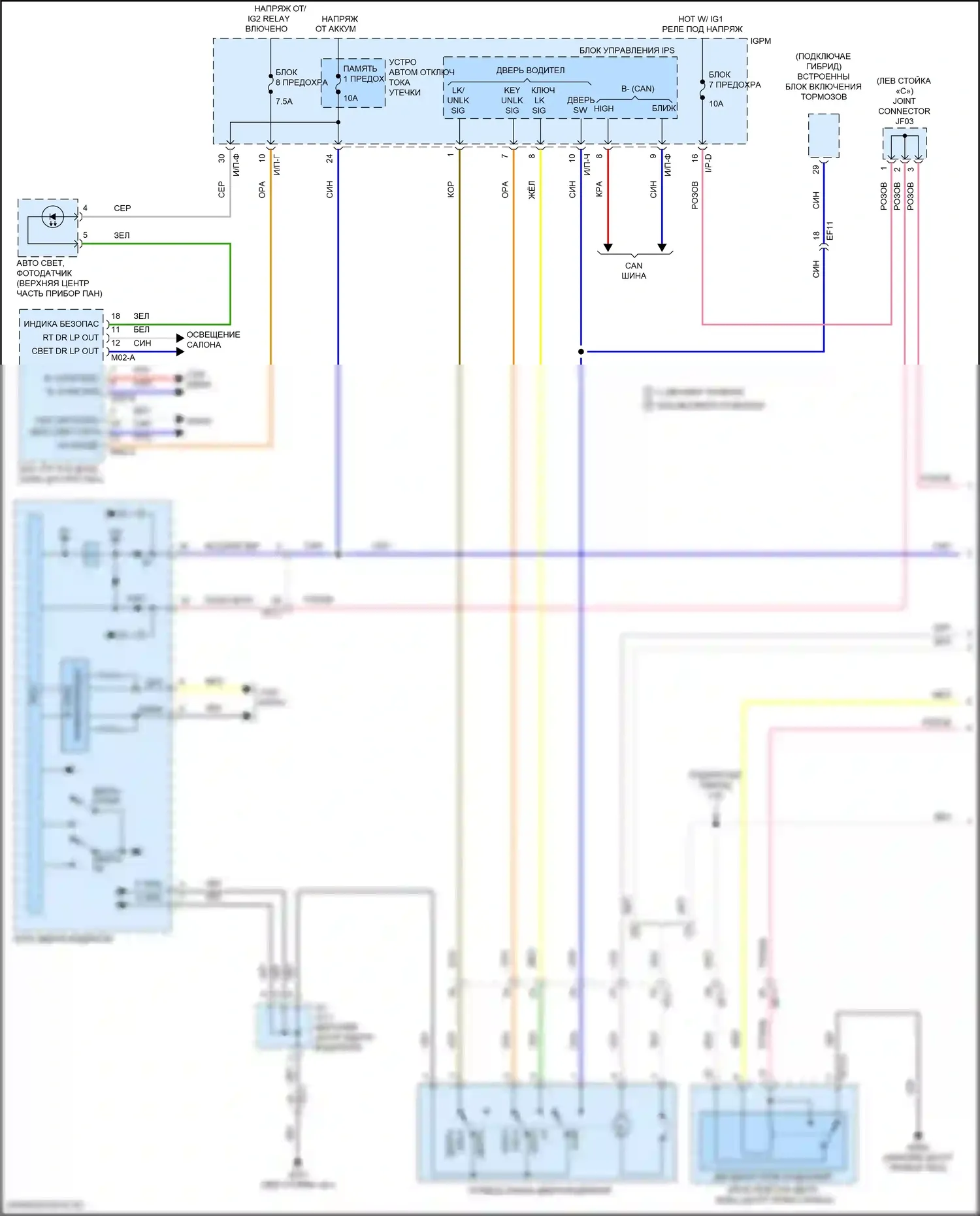 Sonata Hyundai VII рестайлинг (2017-2019): Электросхема с защитой от взлома, гибрид с ims (1 из 3) 