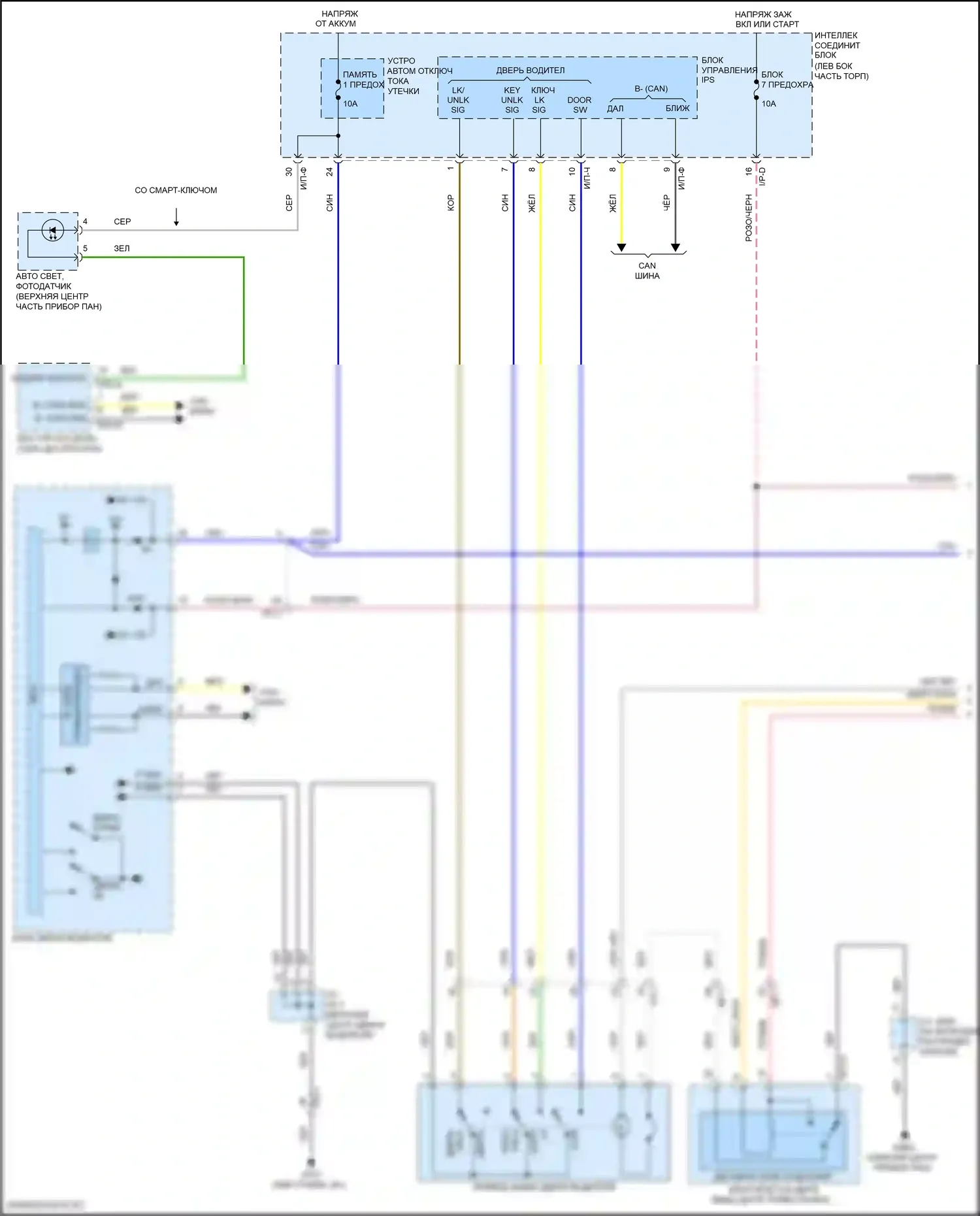 Sonata Hyundai VII рестайлинг (2017-2019): Электросхема с защитой от взлома, за исключением гибридной с ims (1 из 3) 