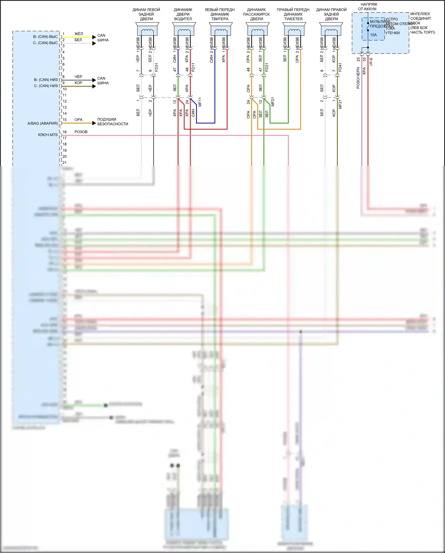 Sonata Hyundai VII рестайлинг (2017-2019): Электросхема навигации, кроме гибридной без усилителя (1 из 3) 