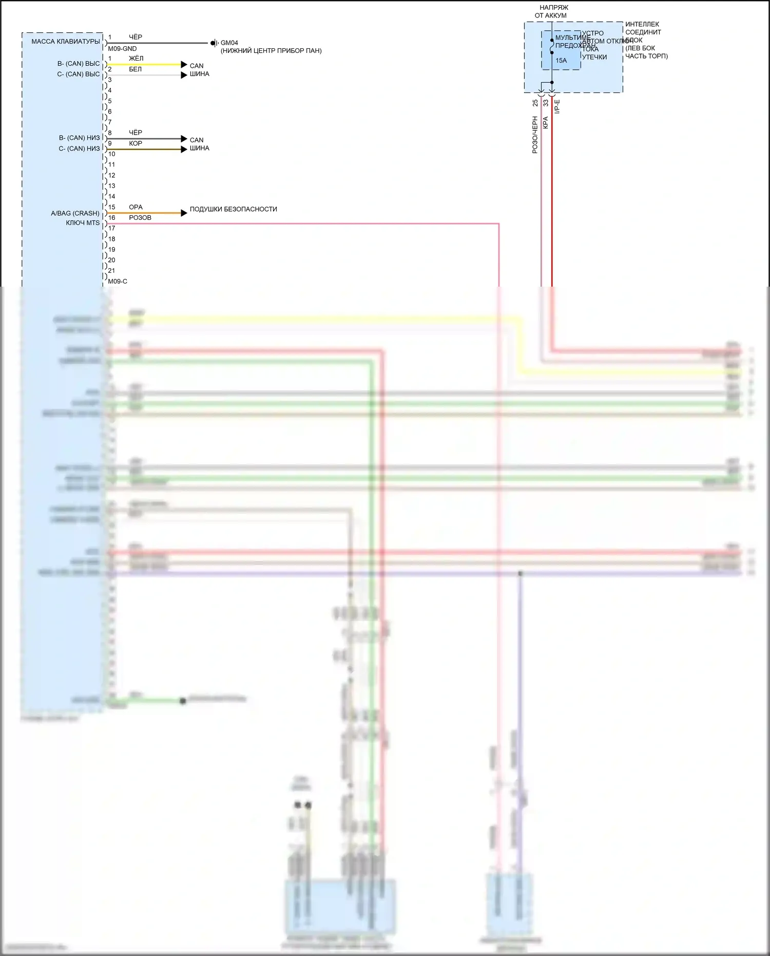 Sonata Hyundai VII рестайлинг (2017-2019): Электросхема навигации, за исключением гибрида с усилителем jbl (1 из 4) 