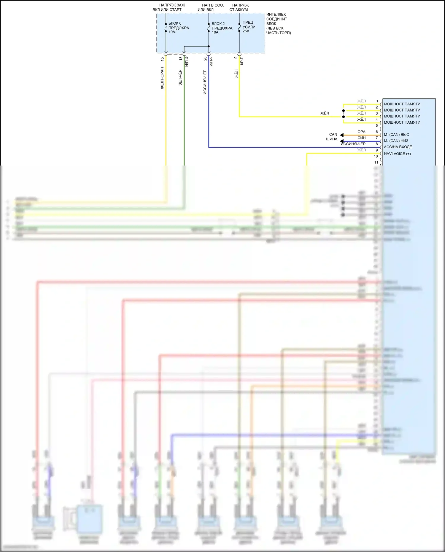 Sonata Hyundai VII рестайлинг (2017-2019): Электросхема навигации, за исключением гибрида с усилителем jbl (4 из 4) 