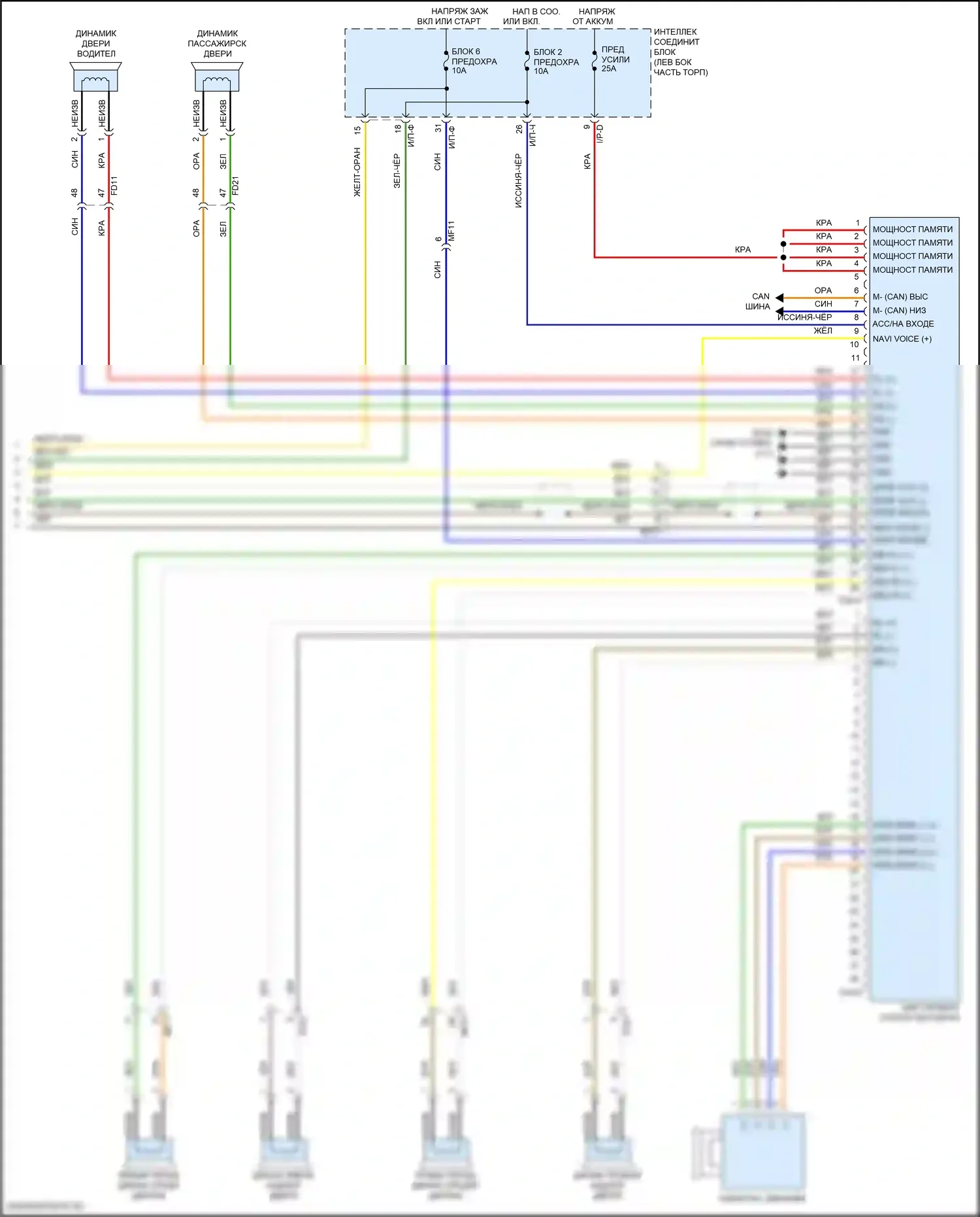 Sonata Hyundai VII рестайлинг (2017-2019): Электросхема навигации, за исключением гибрида с усилителем mobis (4 из 4) 