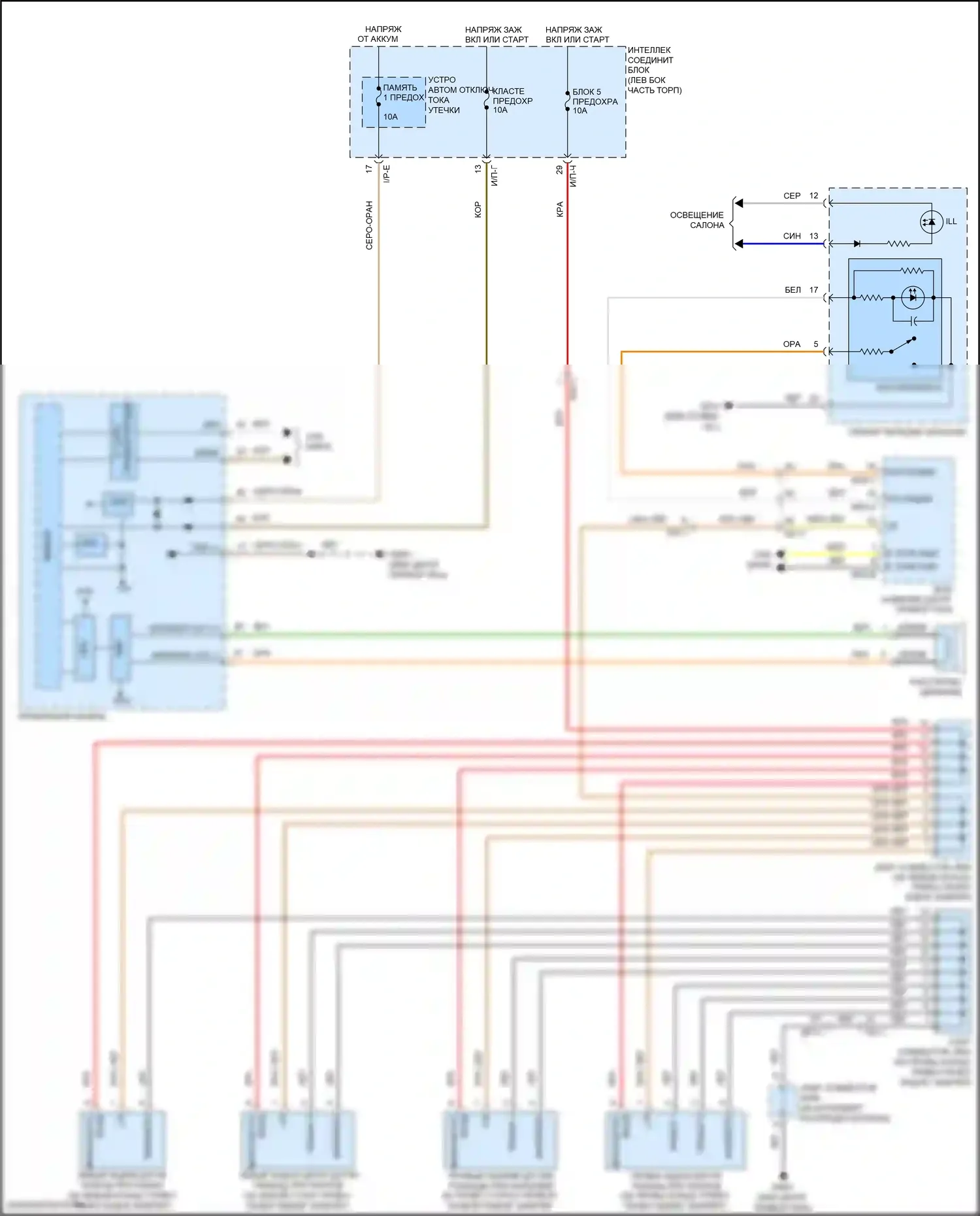 Sonata Hyundai VII рестайлинг (2017-2019): Электросхема парктроника, кроме гибридного 