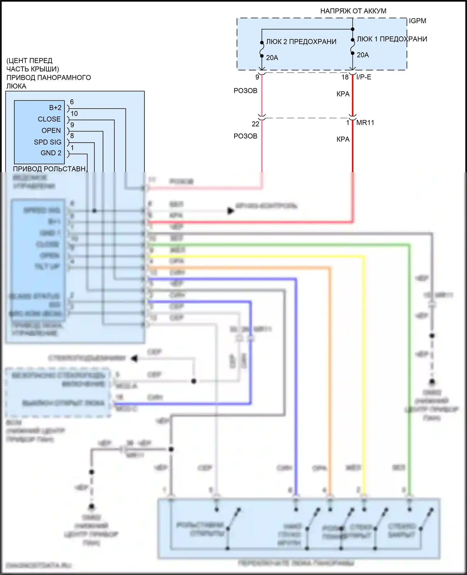 Sonata Hyundai VII рестайлинг (2017-2019): Электросхема складной крыши/люка, гибридная 