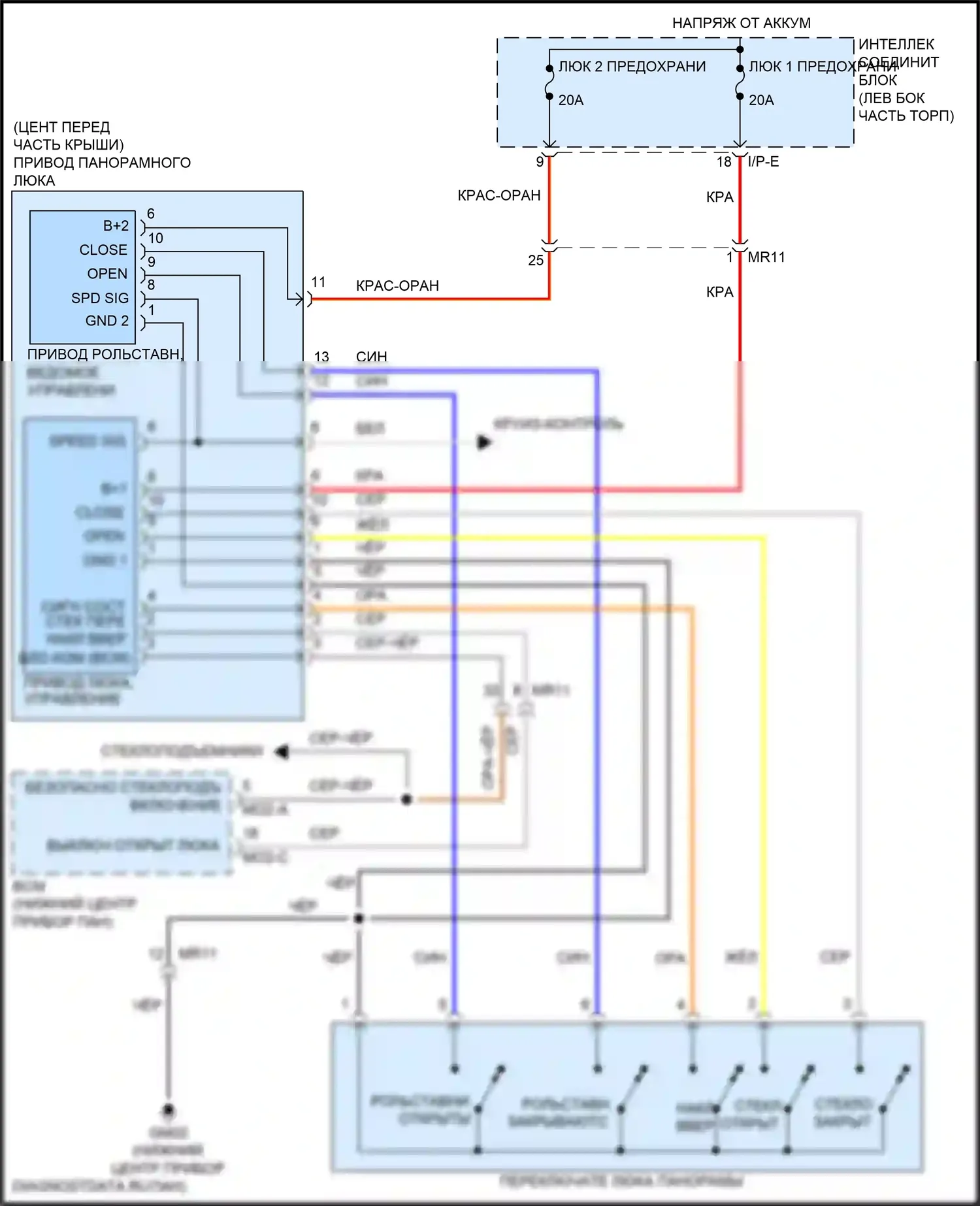 Sonata Hyundai VII рестайлинг (2017-2019): Электросхема складной крыши/люка, за исключением гибрида с панорамным люком 