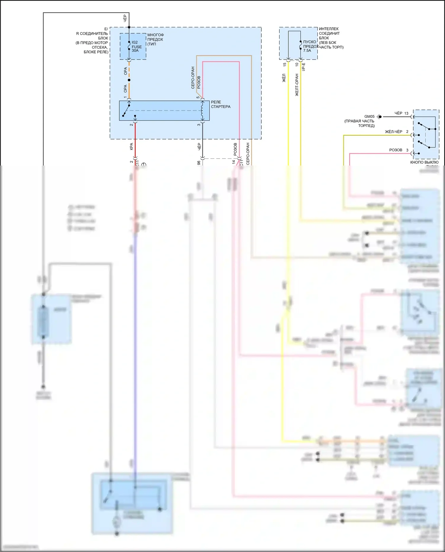Sonata Hyundai VII рестайлинг (2017-2019): Электросхема стартера, с интеллектуальным ключом 