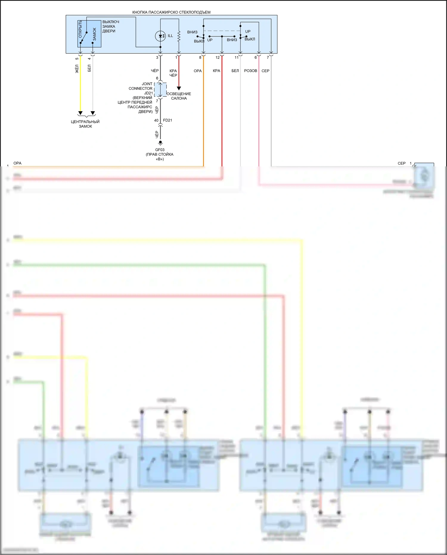 Sonata Hyundai VII рестайлинг (2017-2019): Электросхема стеклоподъемников, гибрид без ims, с автоматическим включением/выключением водителя и стеклоподъемниками безопасности (2 из 2) 