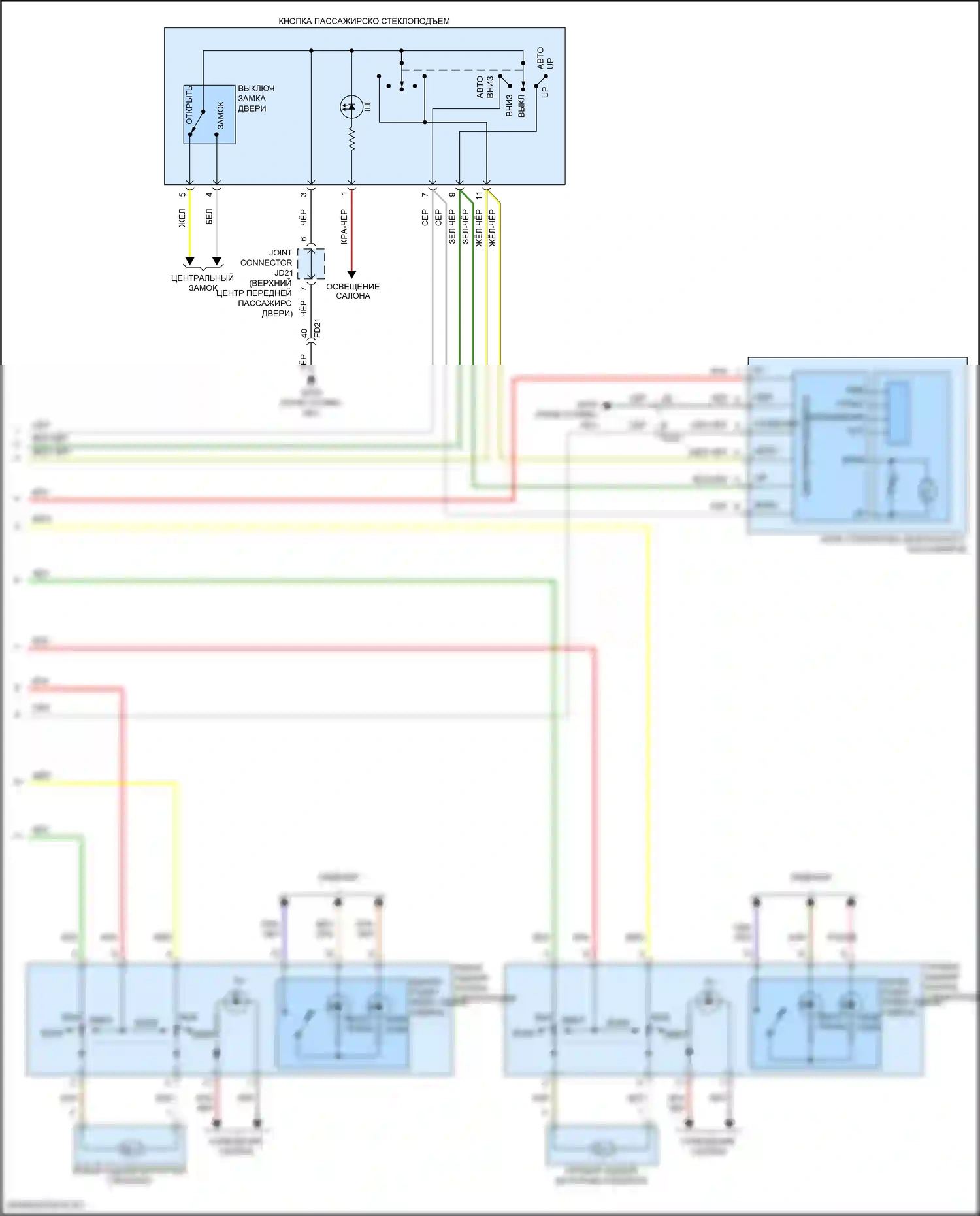 Sonata Hyundai VII рестайлинг (2017-2019): Электросхема стеклоподъемников, гибрид без имс, с водителем/пассажиром авто вверх/вниз и безопасности стеклоподъемников (2 из 2) 
